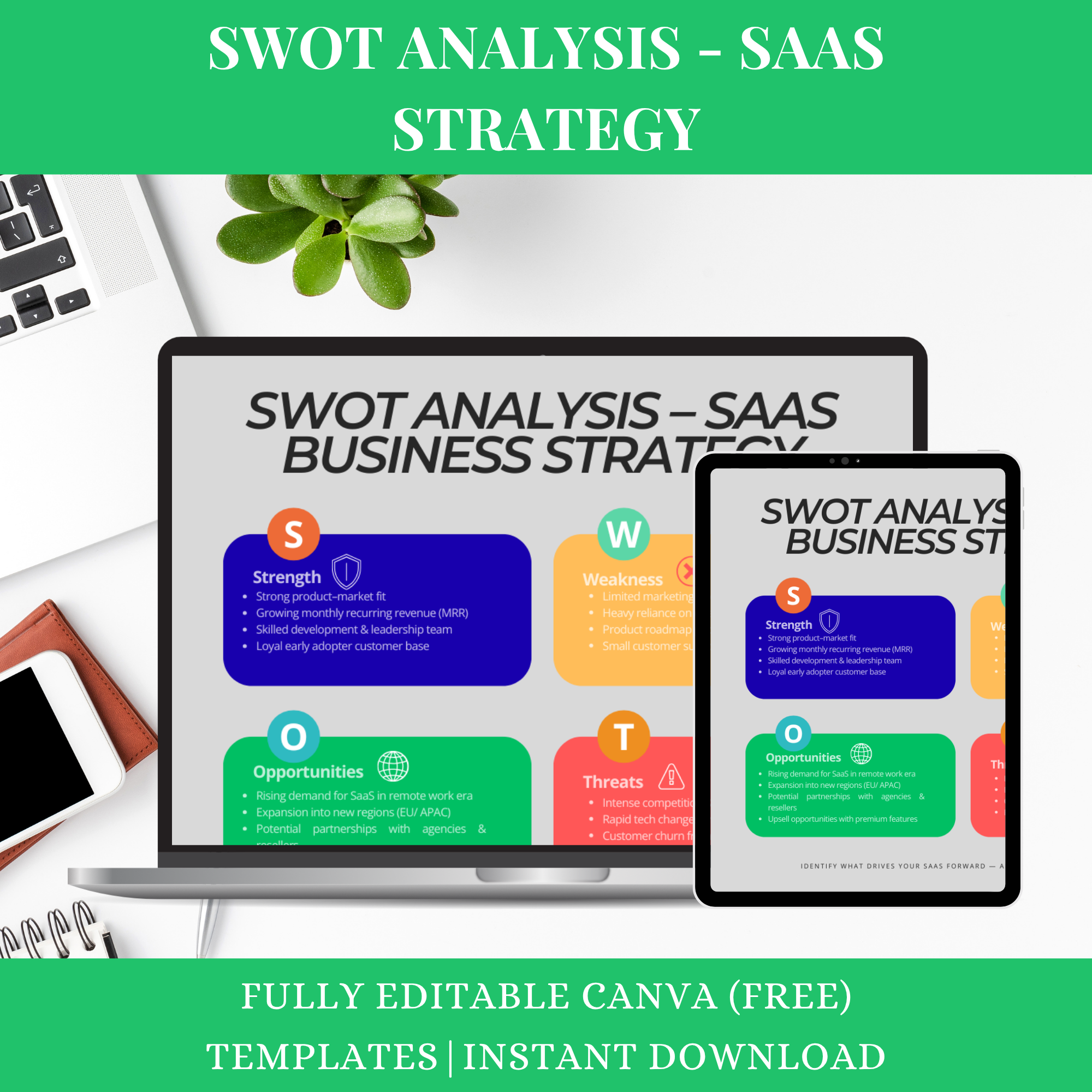 SWOT Analysis – SaaS Strategy Template