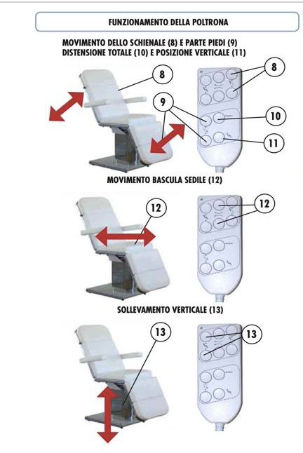Poltrona Glamour Pillet – 4 Motores