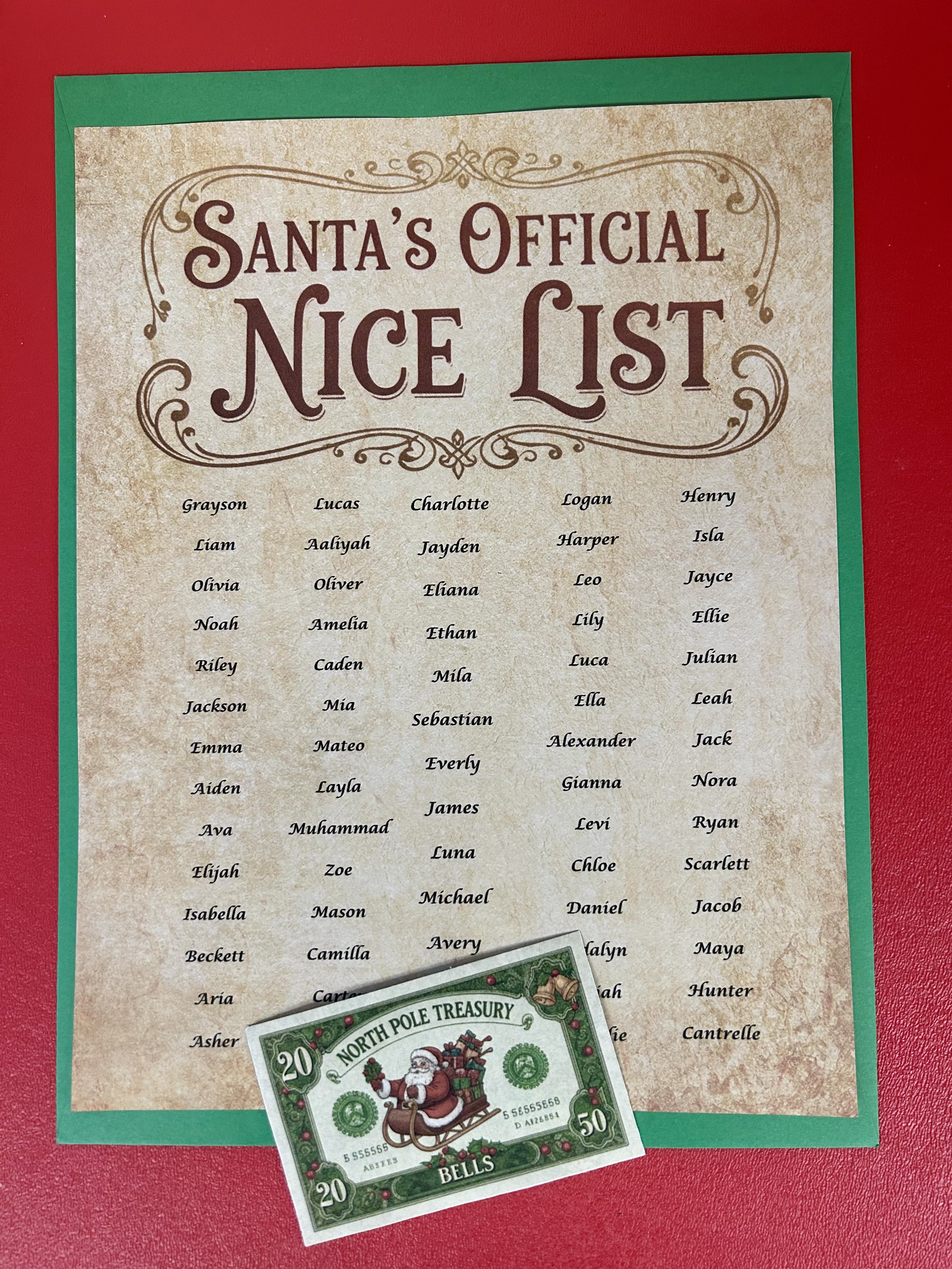 Santa’s Official Nice List