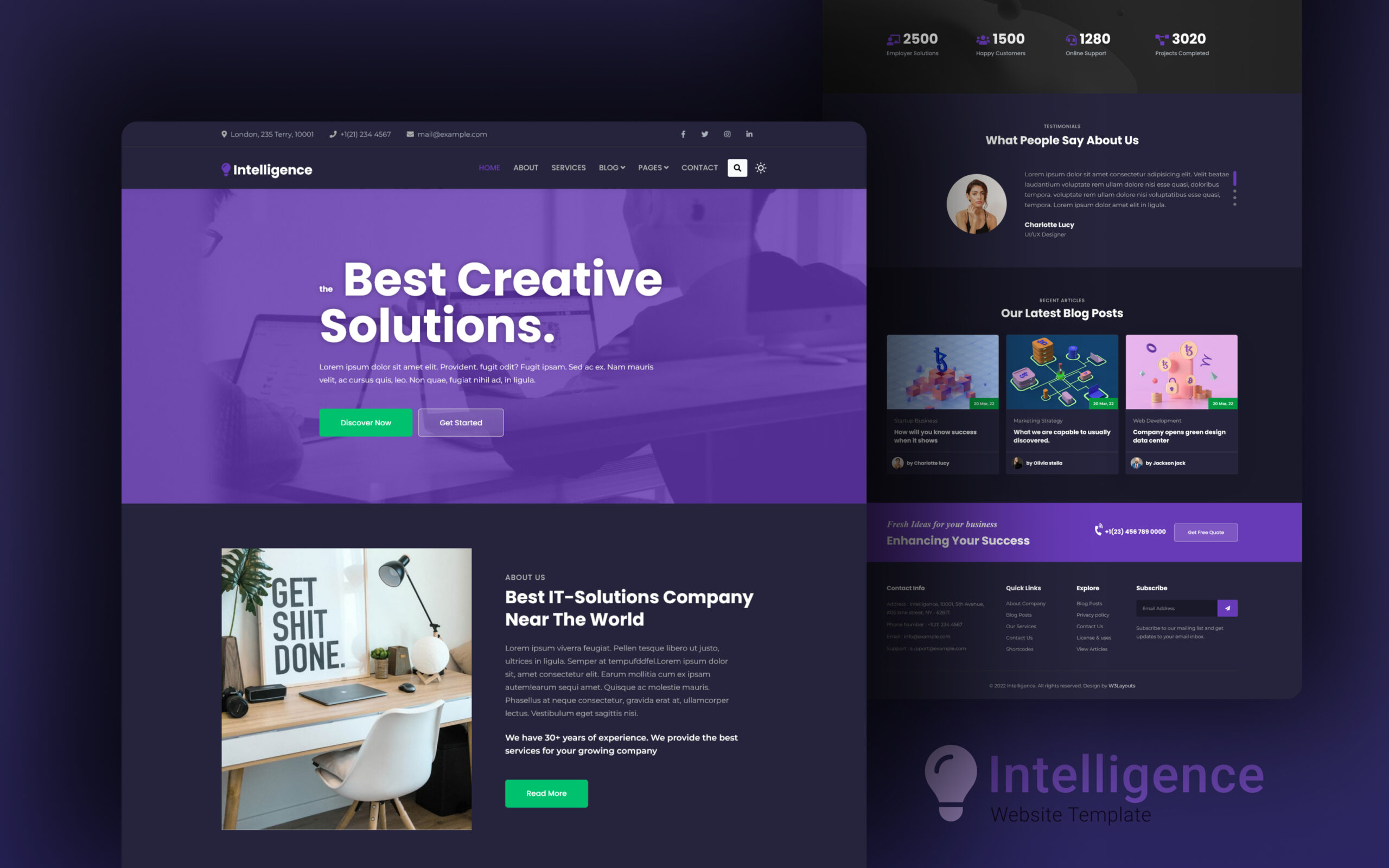 Intelligence Website Template