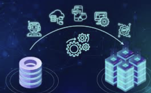 Legacy App Modernization