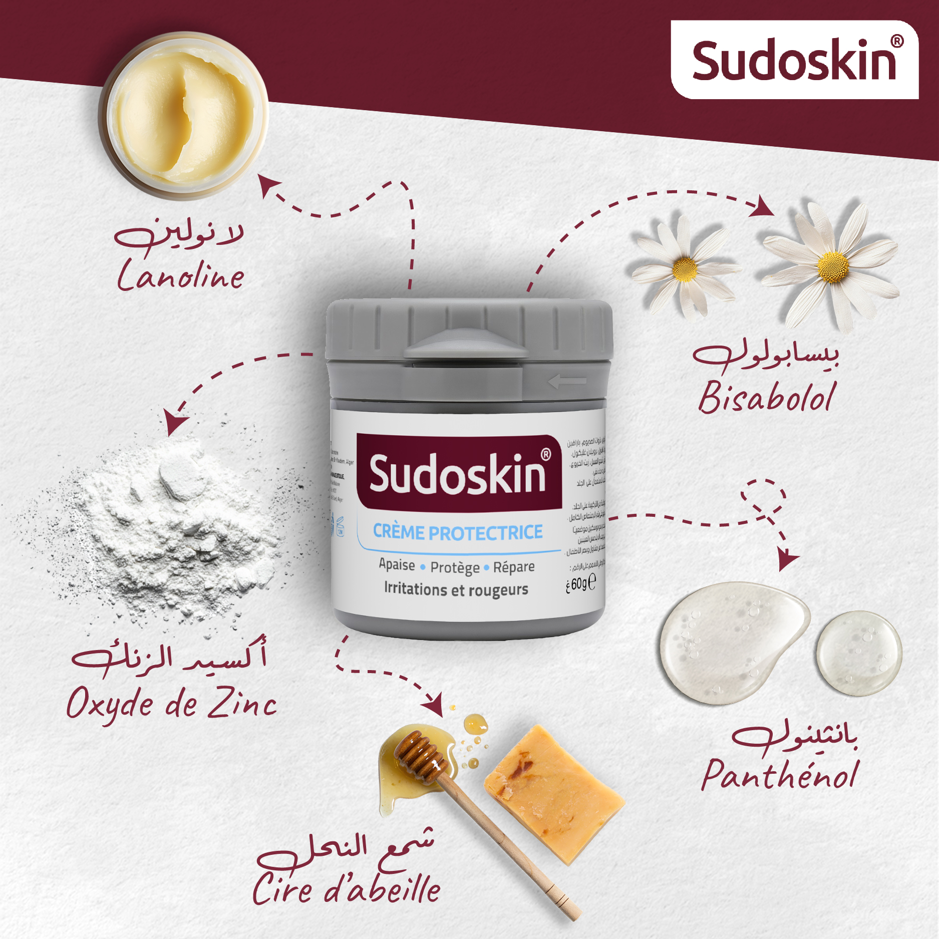Sudoskin