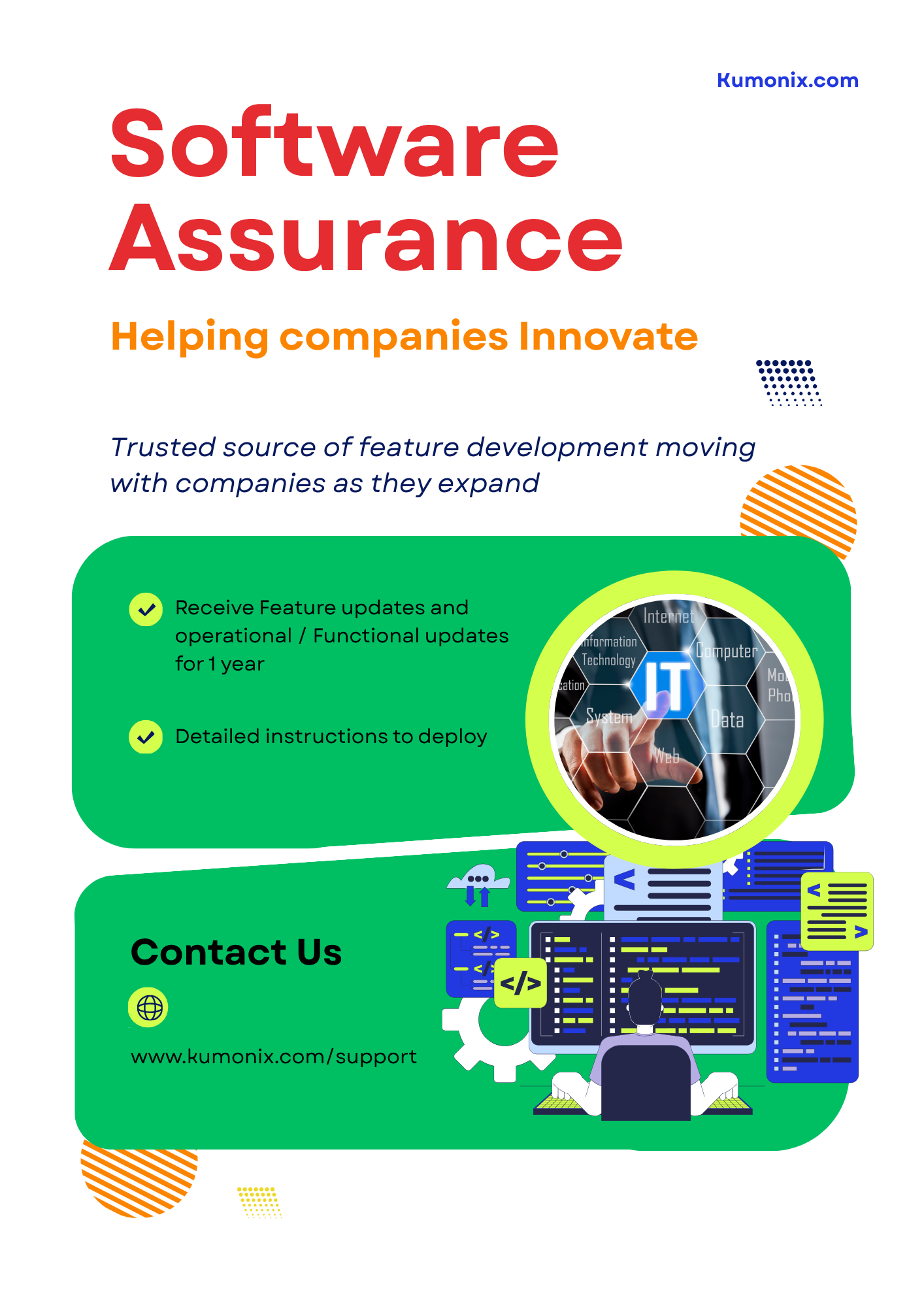 1 Year Core Software Assurance 