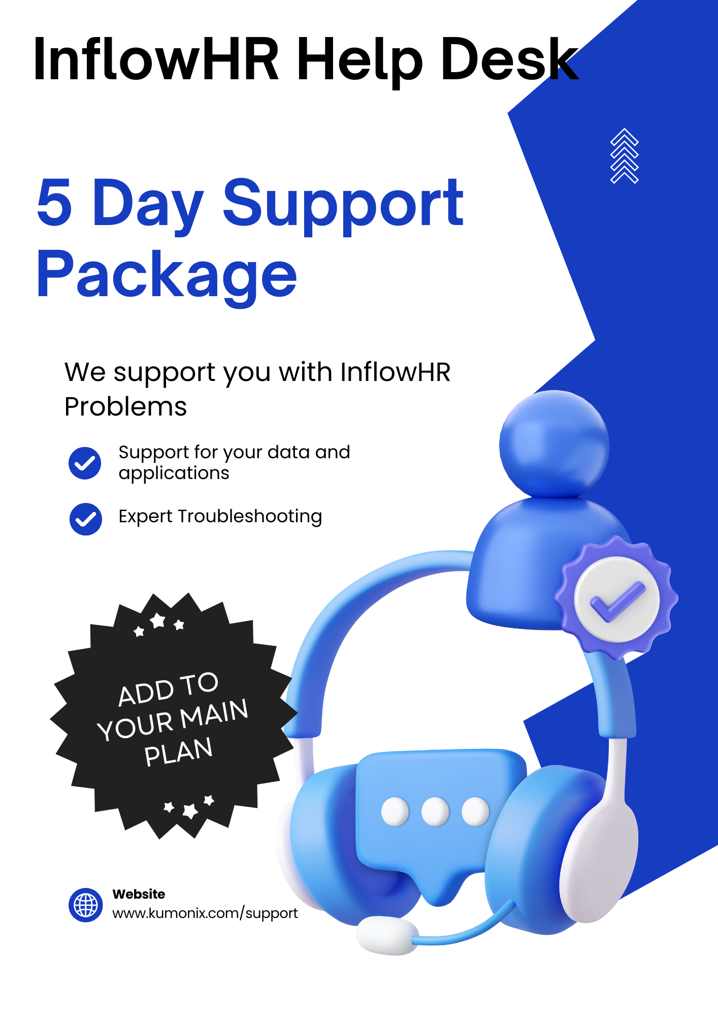 5 Day Support Package