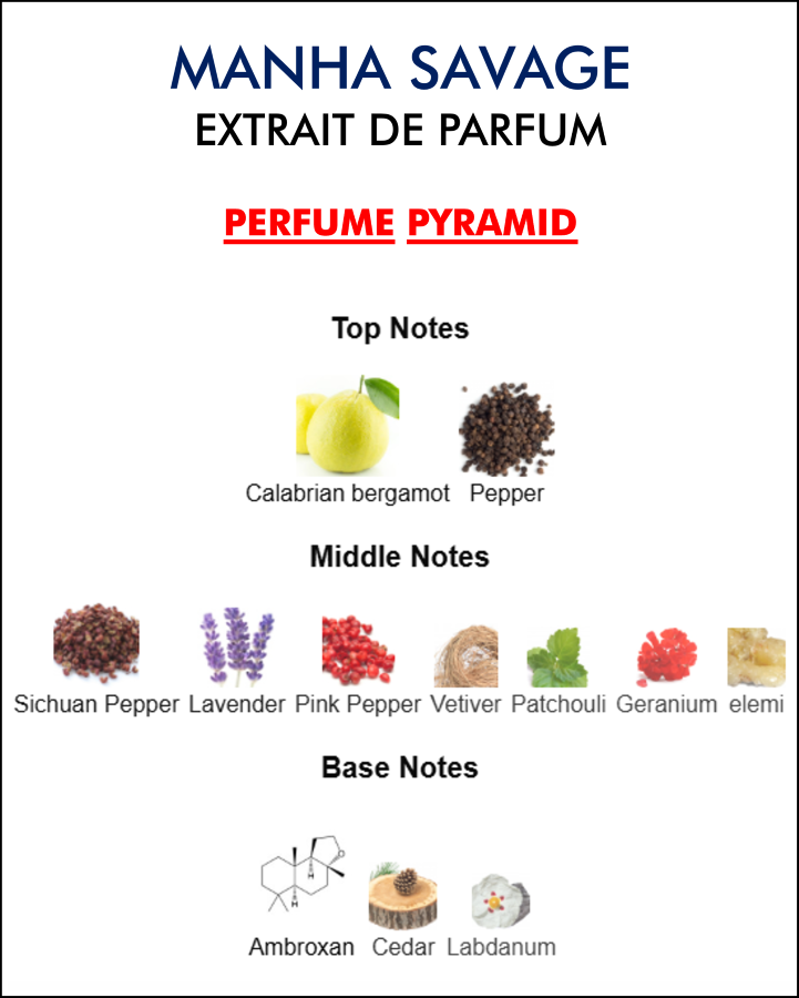 Manha Savage Parfum