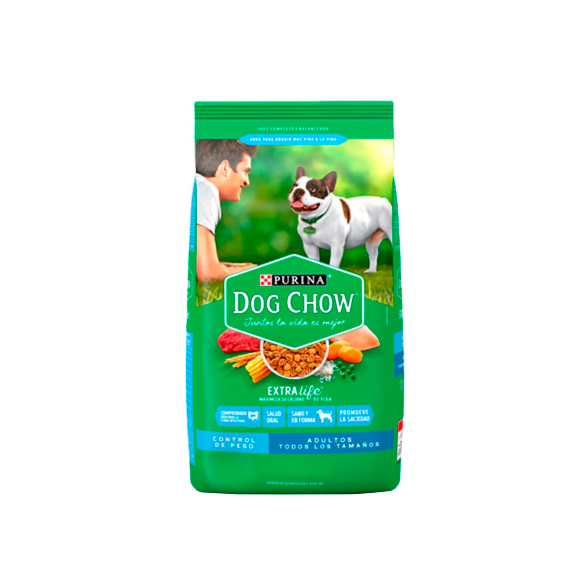 Dog Chow Sano Y En Forma Control De Peso