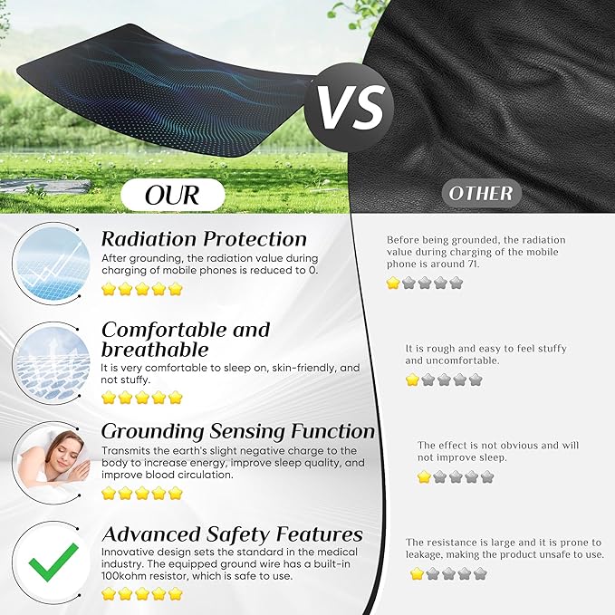 Alfombrilla de conexión a tierra