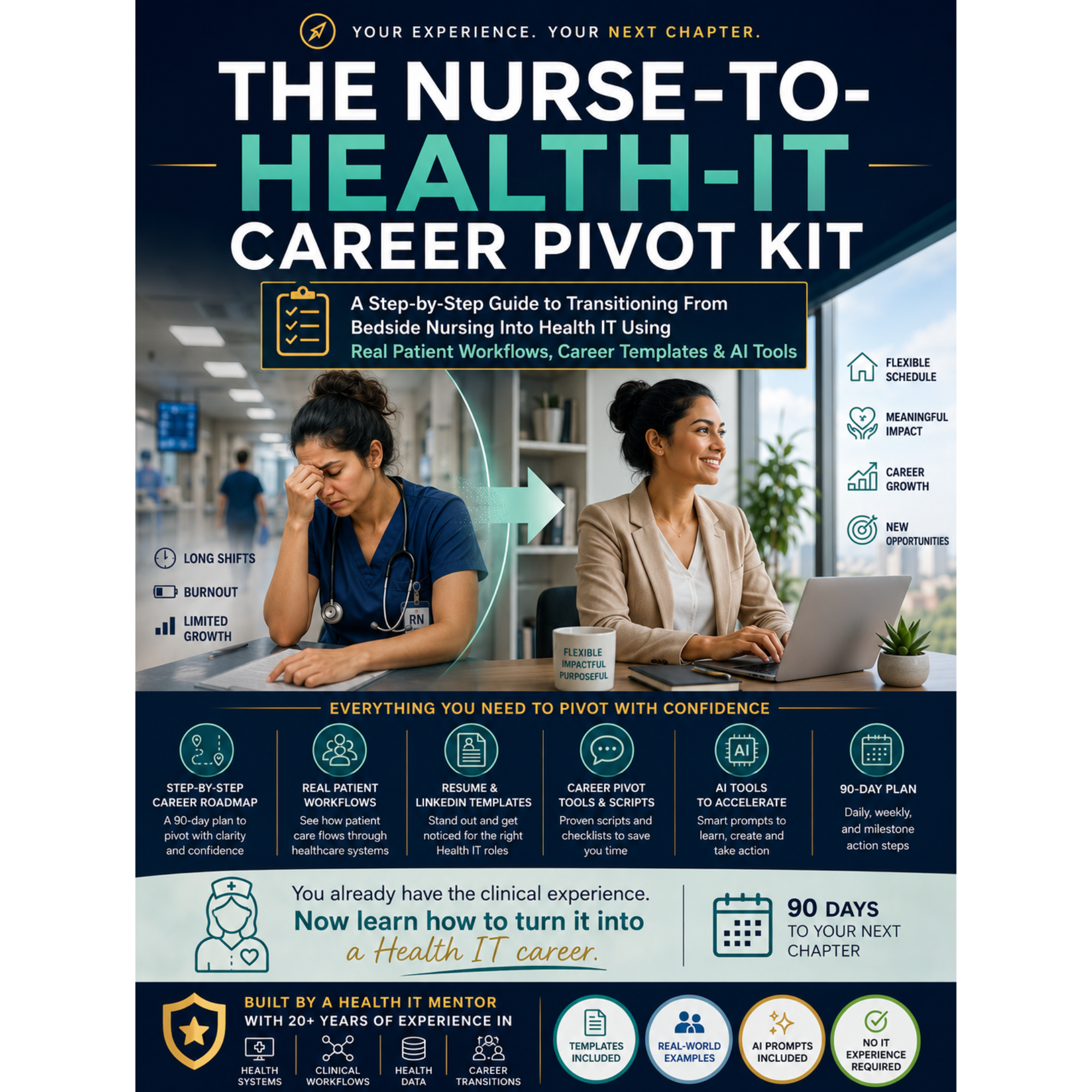 Nurse to Health IT Career Pivot Kit | 93-Page Career Guide for Nurses | Resume LinkedIn Interview Prep + AI Prompts | Informatics Pivot