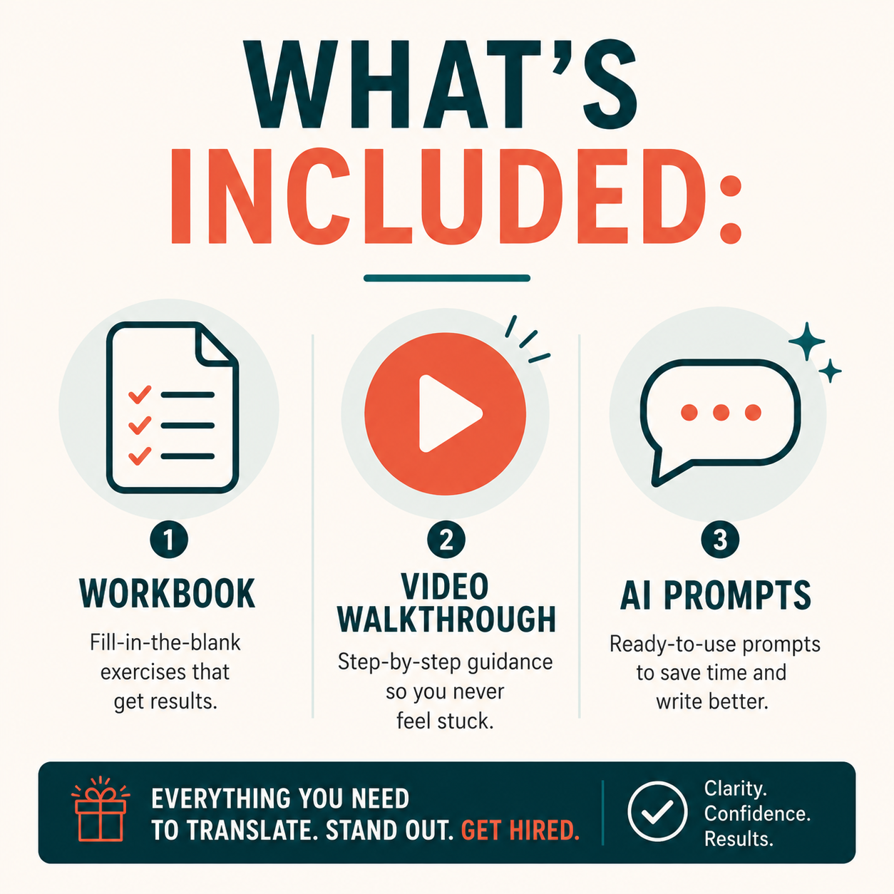 Career Change Resume Examples & Templates | Mid-Career Pivot Workbook