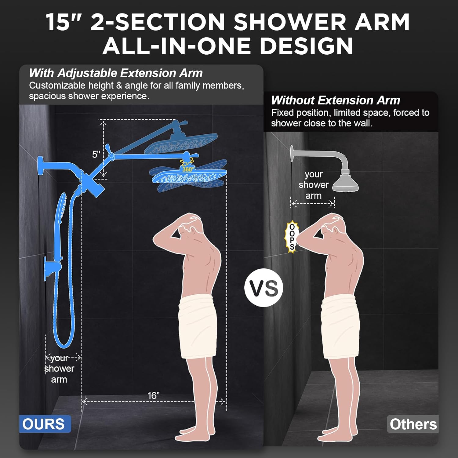 Modern Rainfall Shower System