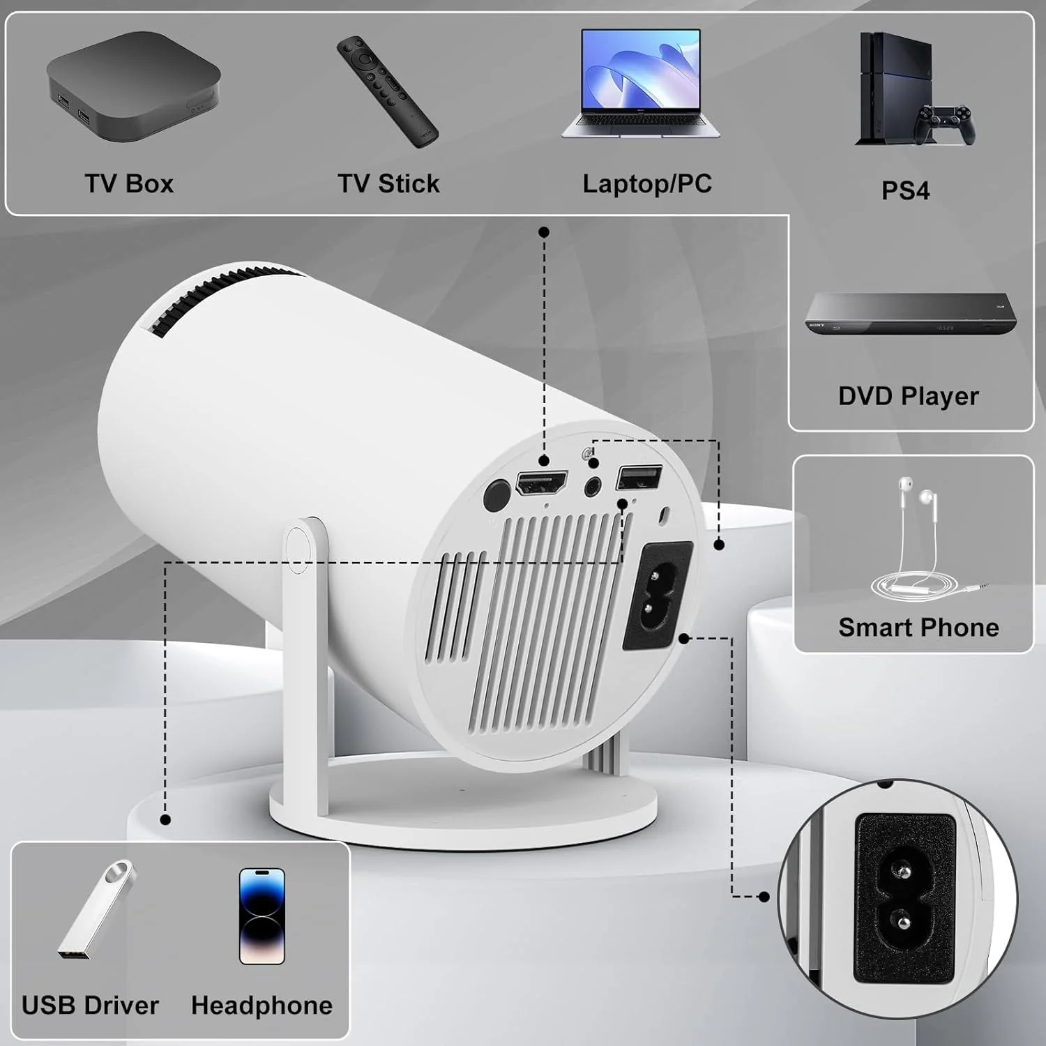 Smart 4K Android Projector – With Built-in Speaker, HDMI, Wi-Fi, Netflix, YouTube + P9 Boom Headphone(ANC)