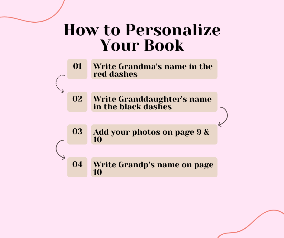 Grandma Mother's Day Personalized Story Book