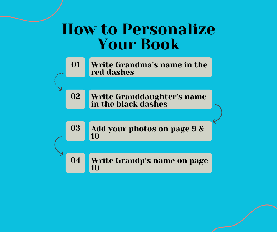 Grandma Personalized Story Book