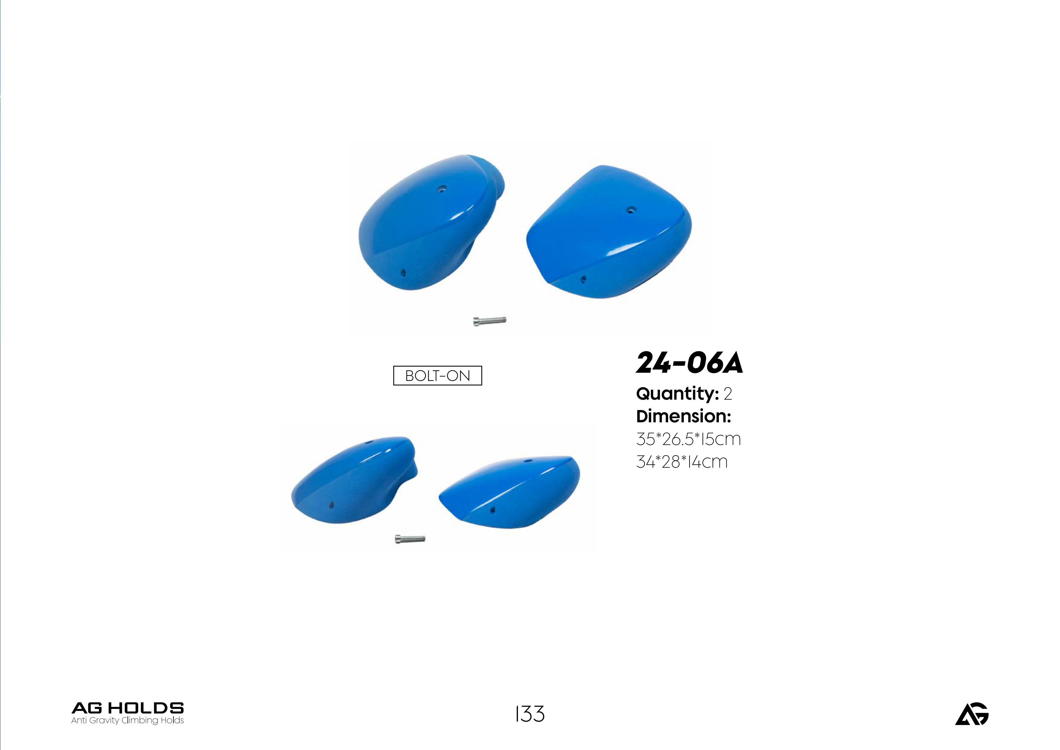 AG HOLDS OMURA 24-06A