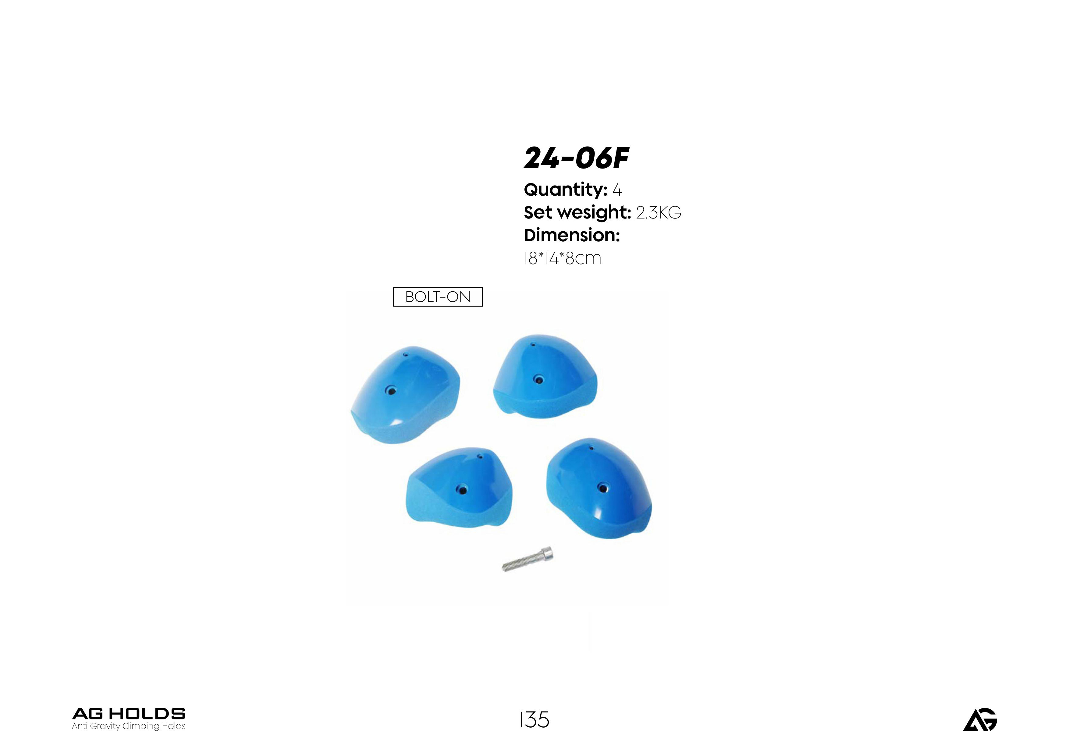 AG HOLDS OMURA 24-06F