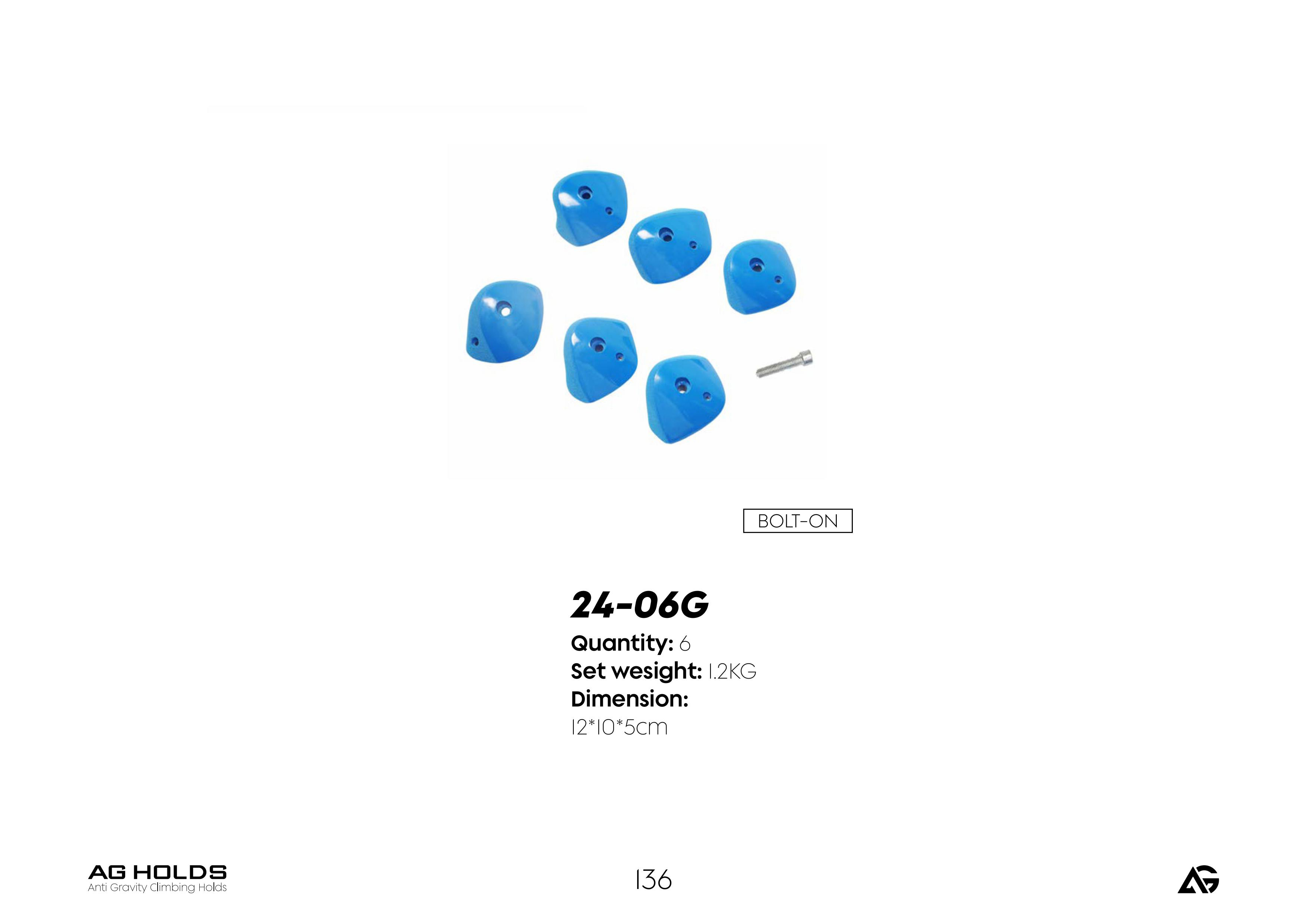 AG HOLDS OMURA 24-06G