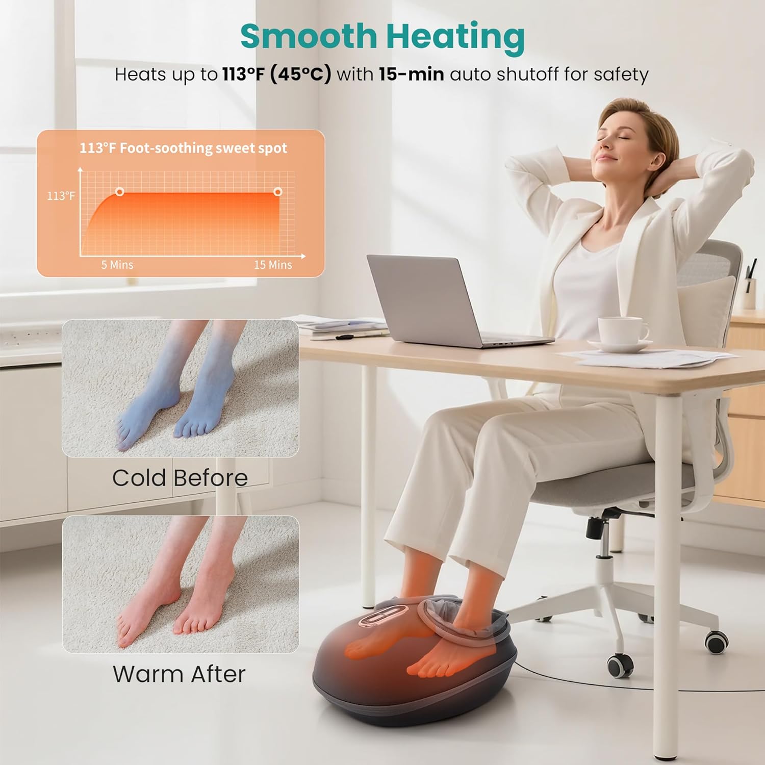 Nekteck Shiatsu Foot Massager