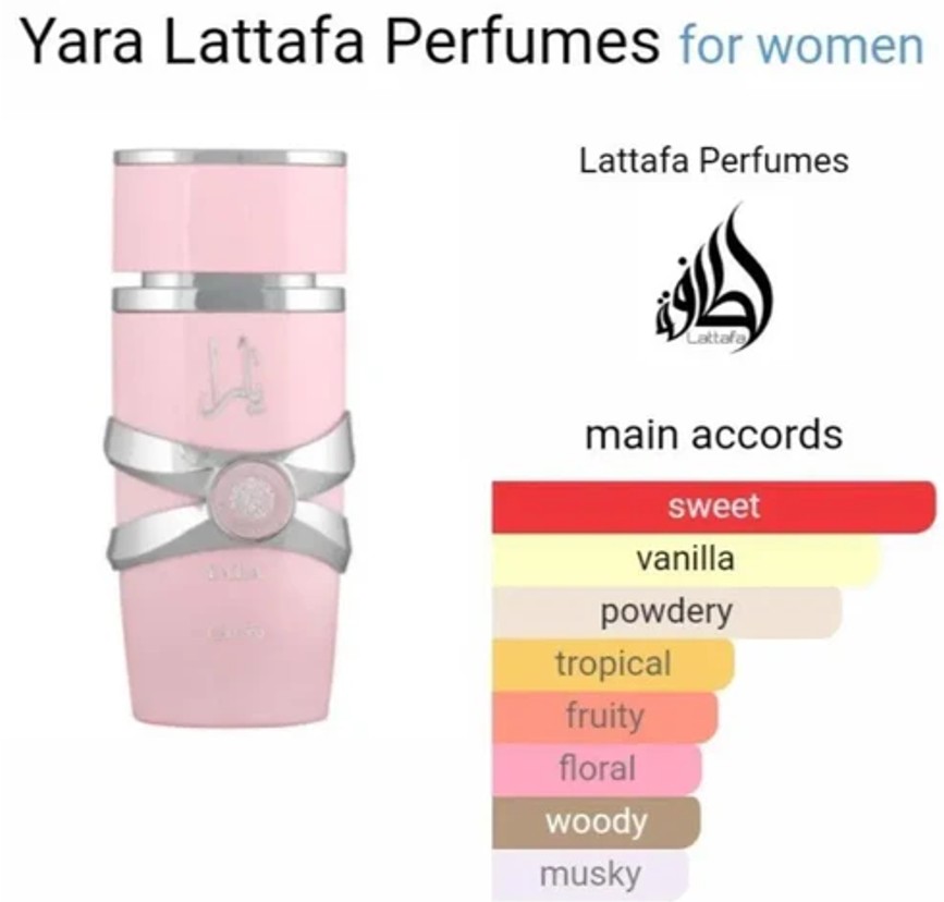 Yara Pink- Lattafa