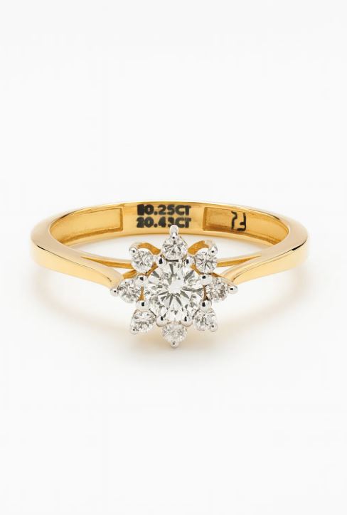 Gold Diamond Flower Ring SKUZGS-51214790