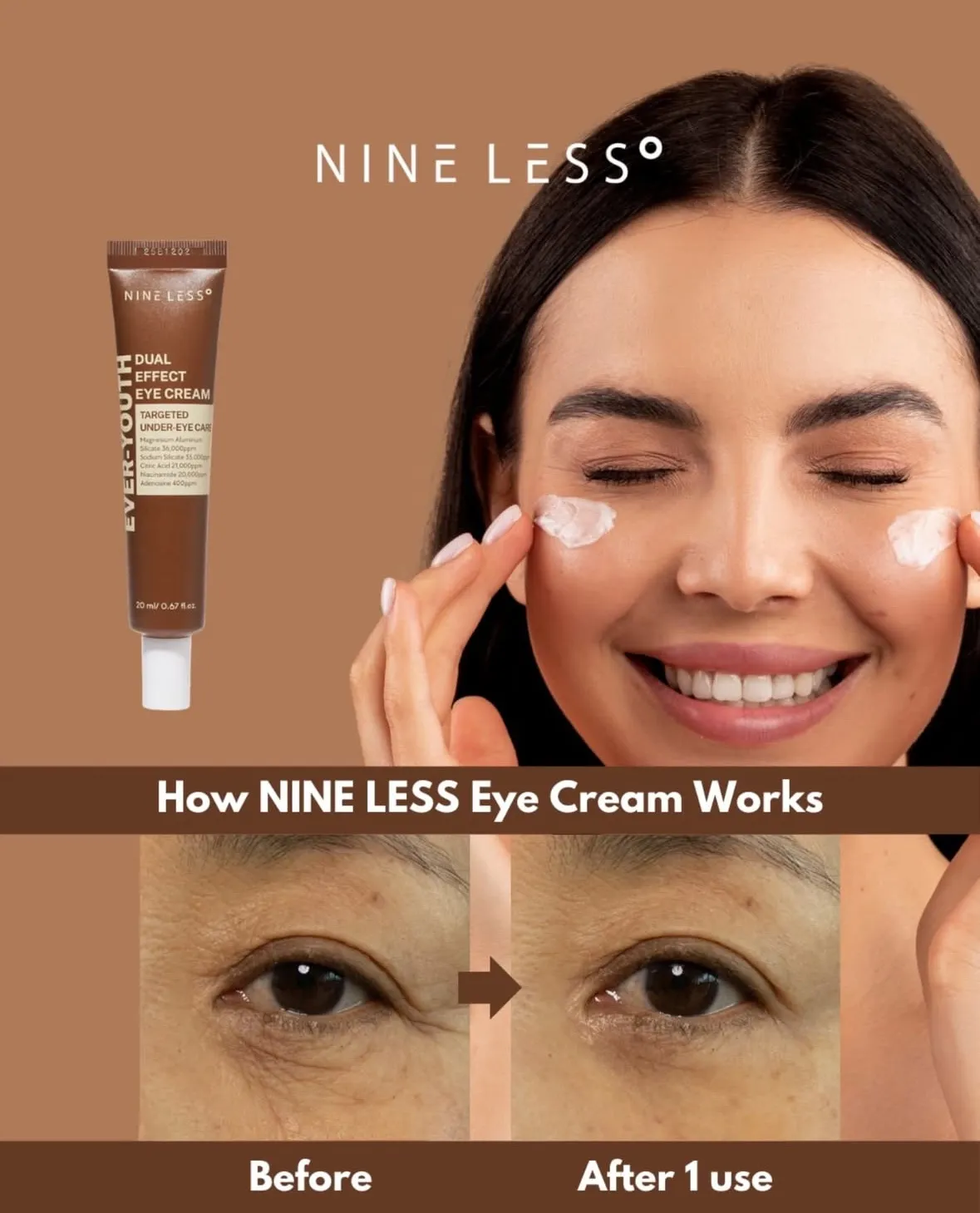 Nineless - Ever-Youth Dual Effect Eye Cream 20ml