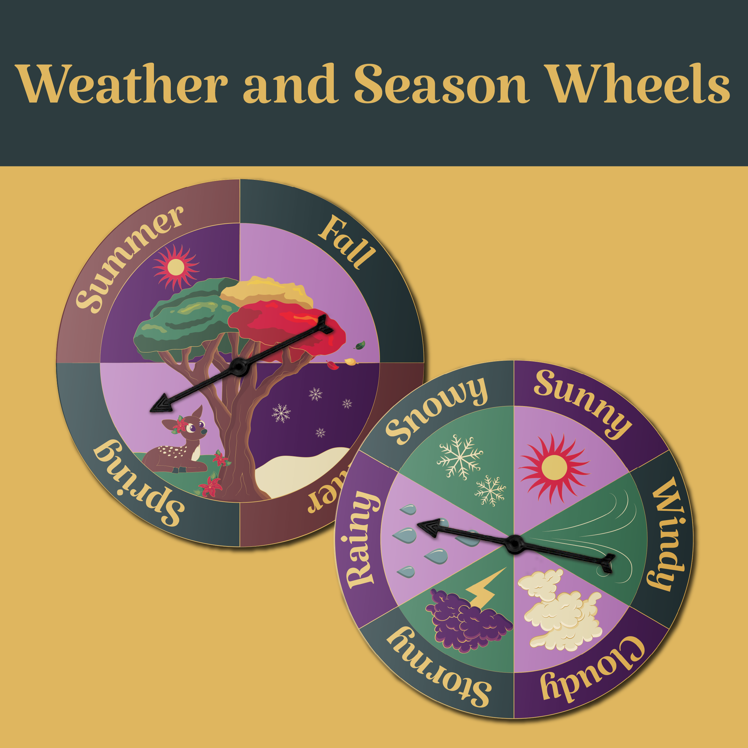 Enchanted Forest Circle Time Classroom Poster Bundle for Preschool & Kindergarten