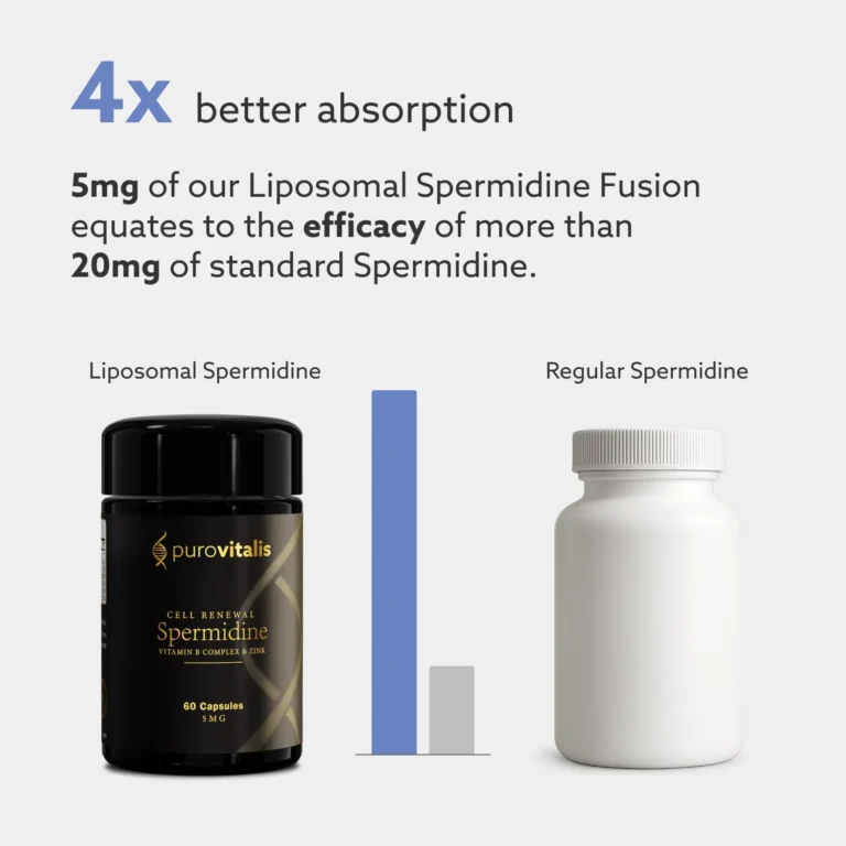 퓨로바이탈리스® 리포조말 스퍼미딘