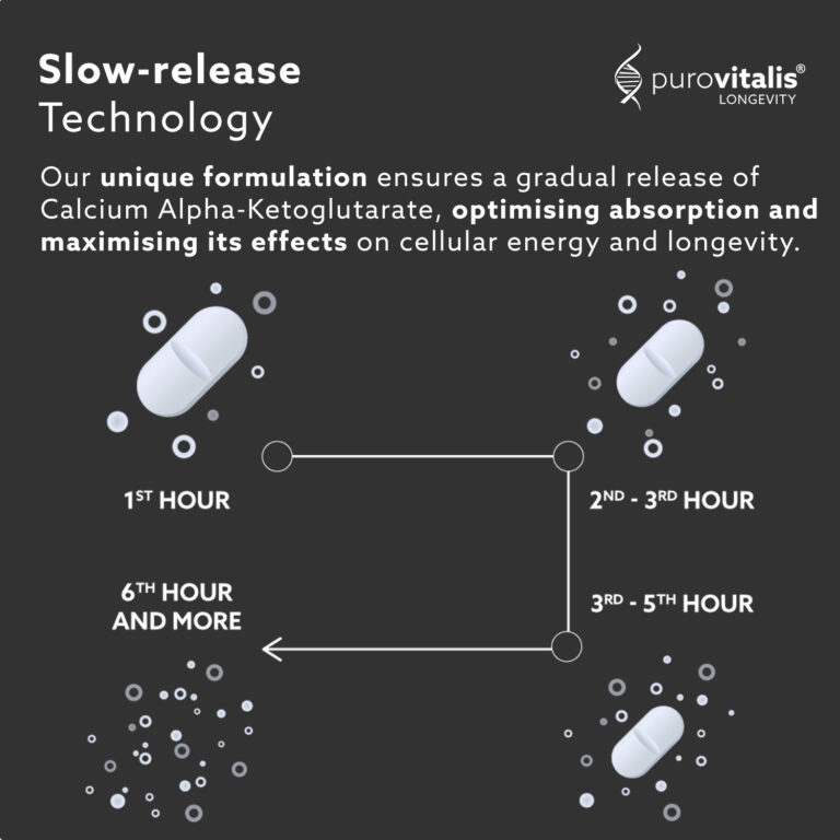 퓨로바이탈리스® 칼슘 AKG