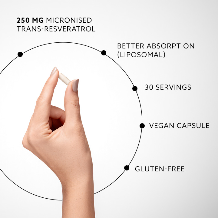 퓨로바이탈리스® 리포조말 레스베라트롤