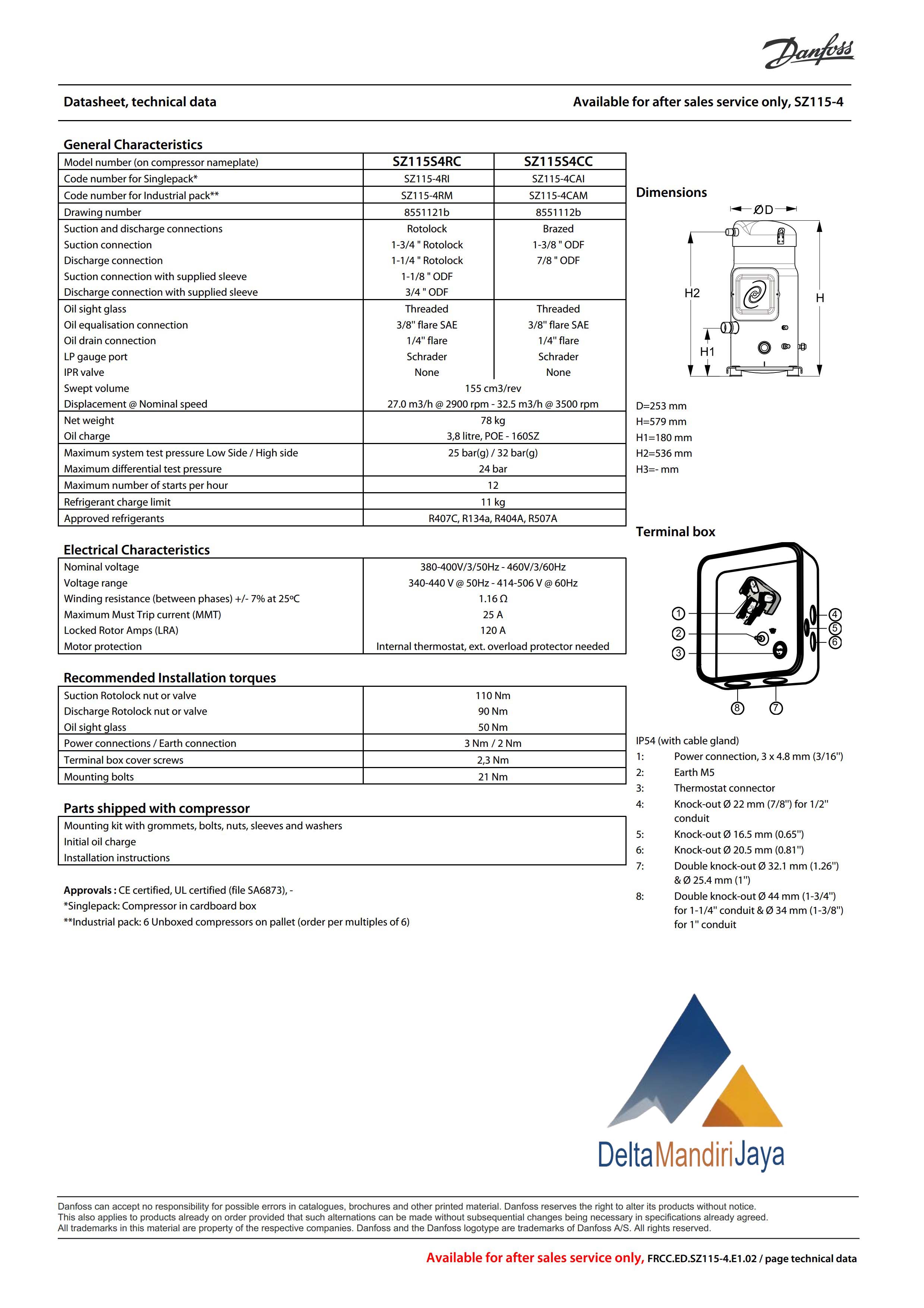 Kompresor Danfoss SZ115S4CC