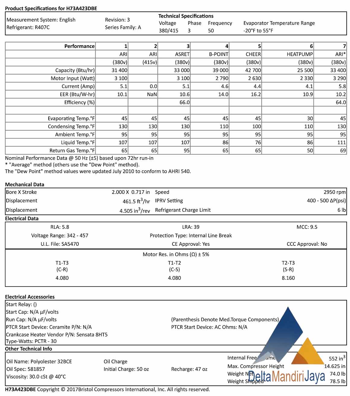 Kompresor Bristol H73A423DBEA