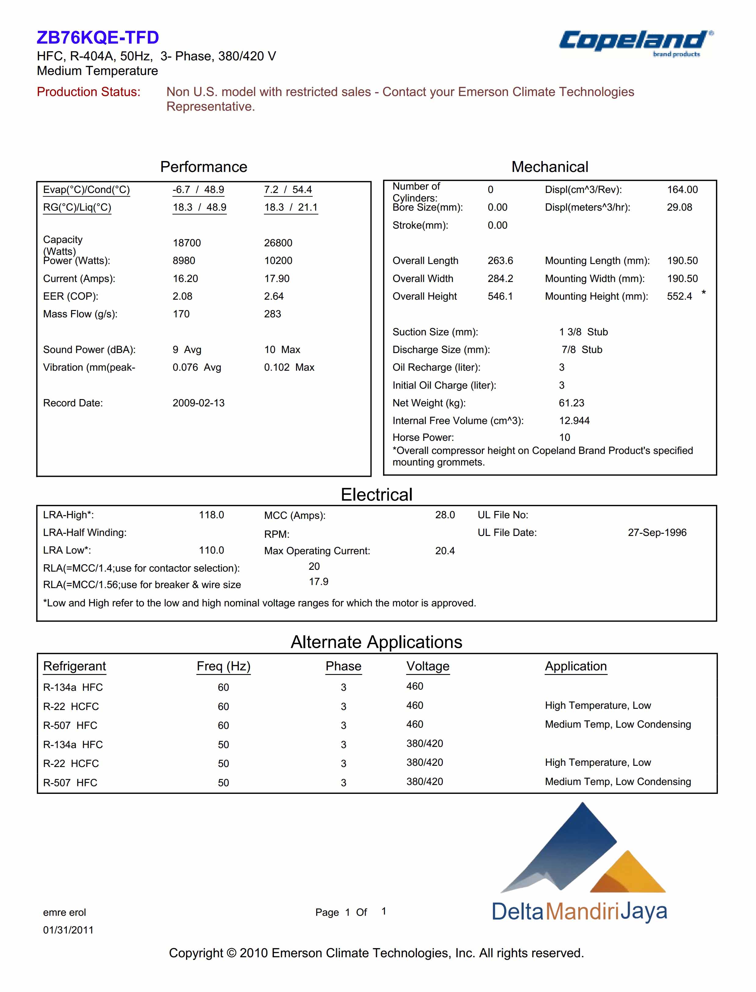 Compressor Copeland Scroll ZB76KQE-TFD-551
