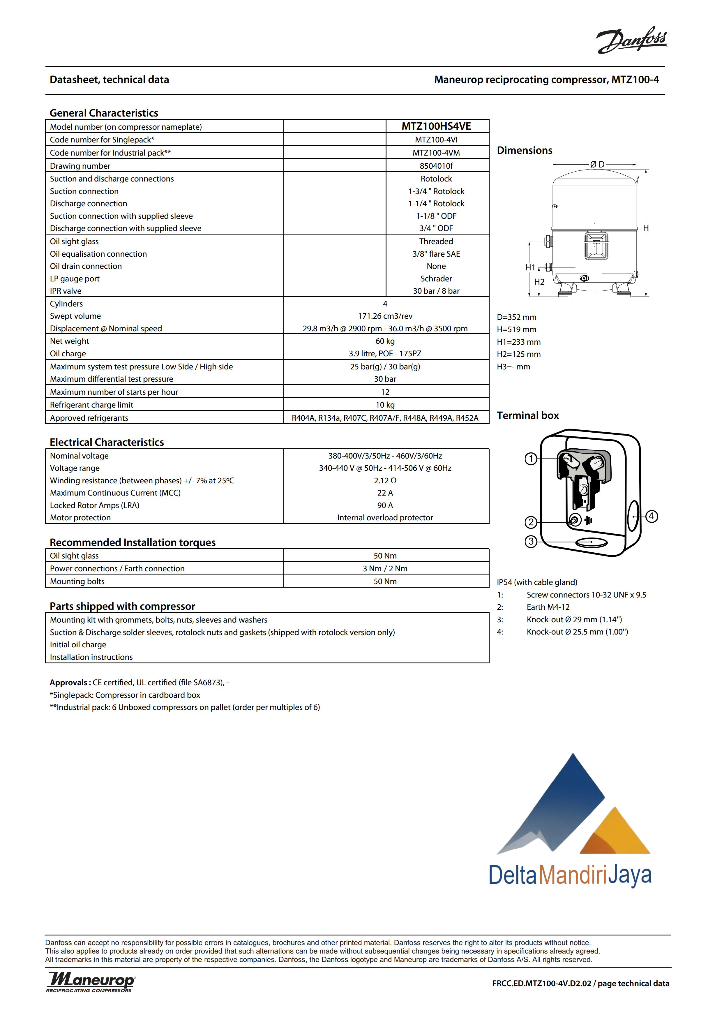 Kompresor Danfoss MTZ100HS4AVE