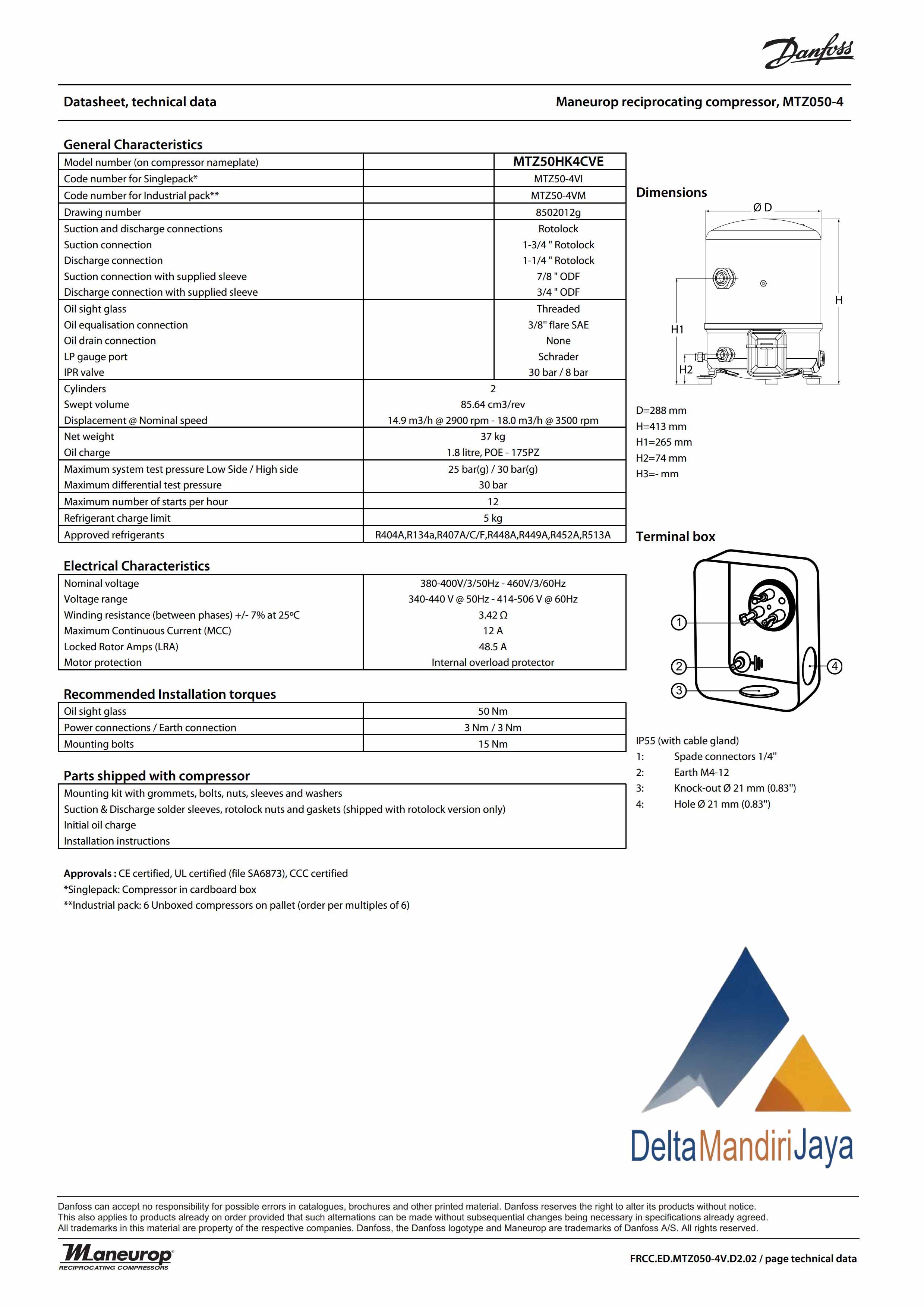 Kompresor Danfoss MTZ50HK4CVE