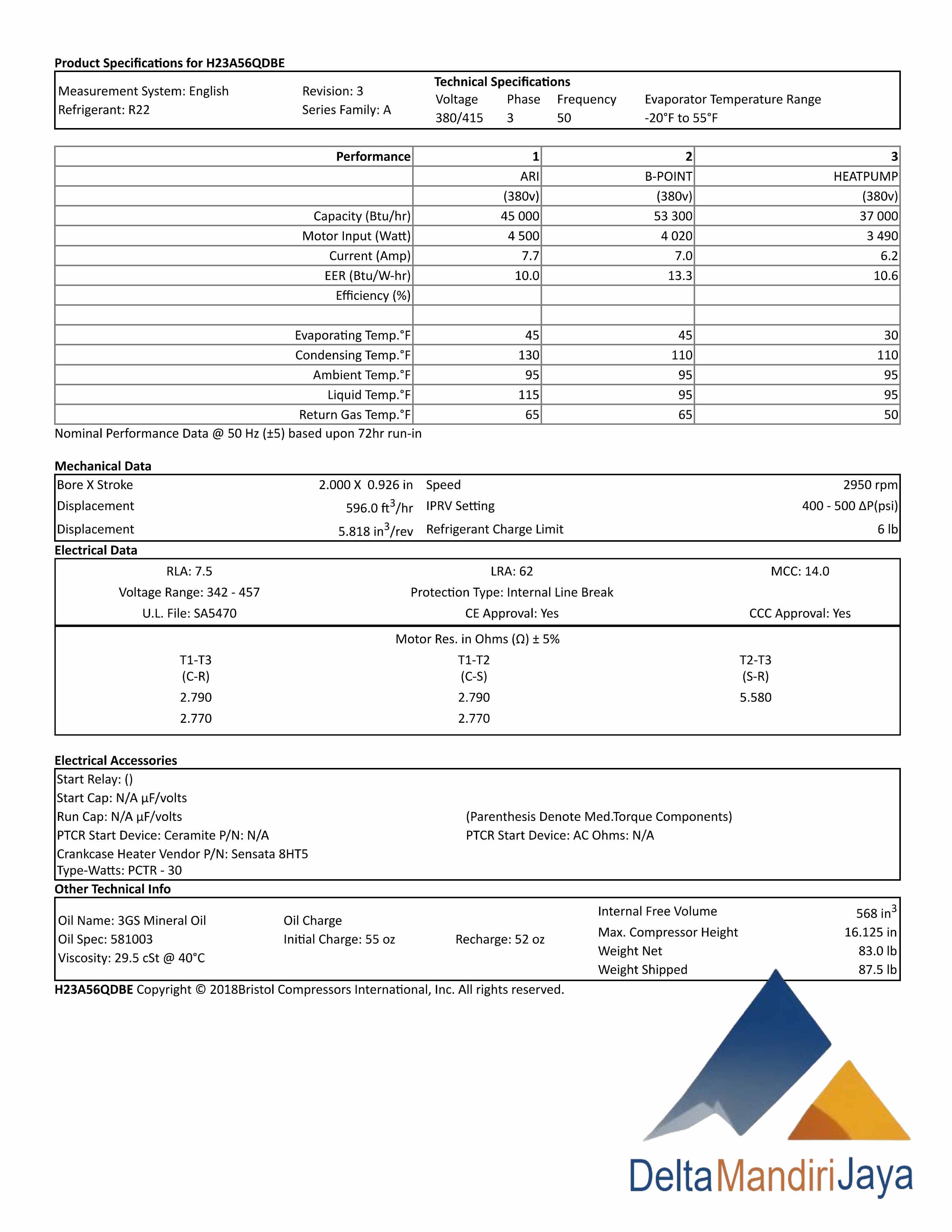 Kompresor Bristol H23A56QDBEA