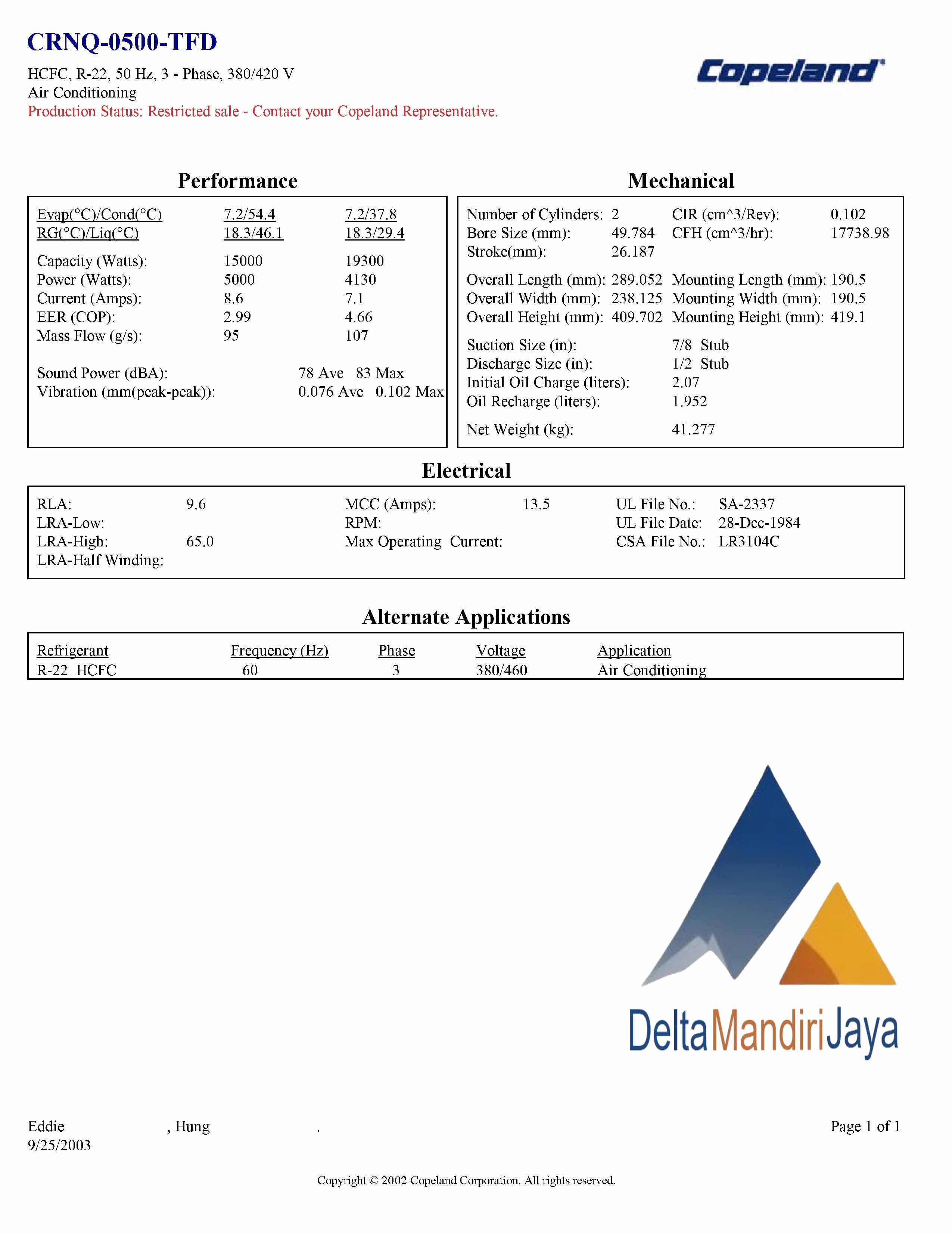 Kompresor Copeland CRNQ-0500-TFD-522