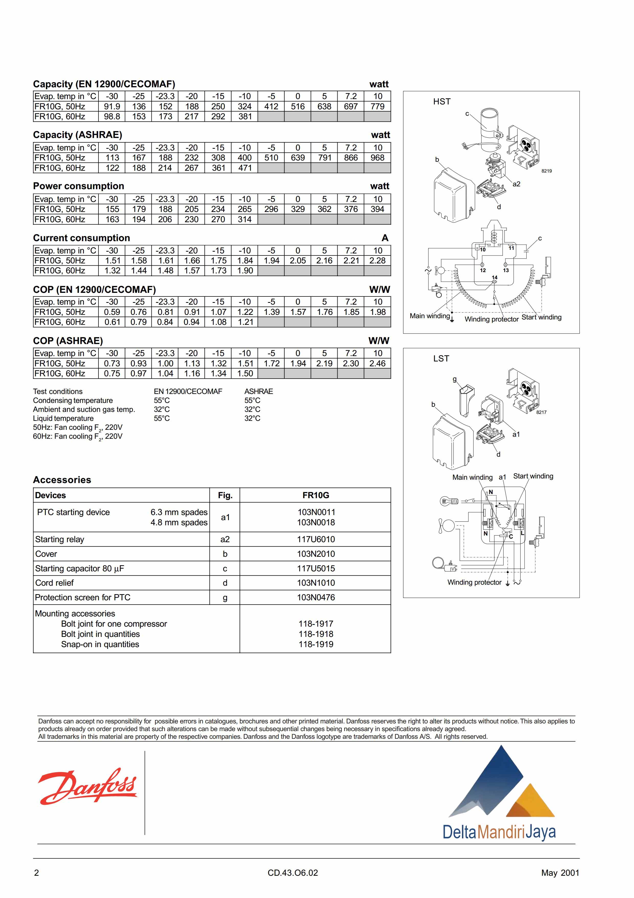 Compressor Danfoss Secop FR10G