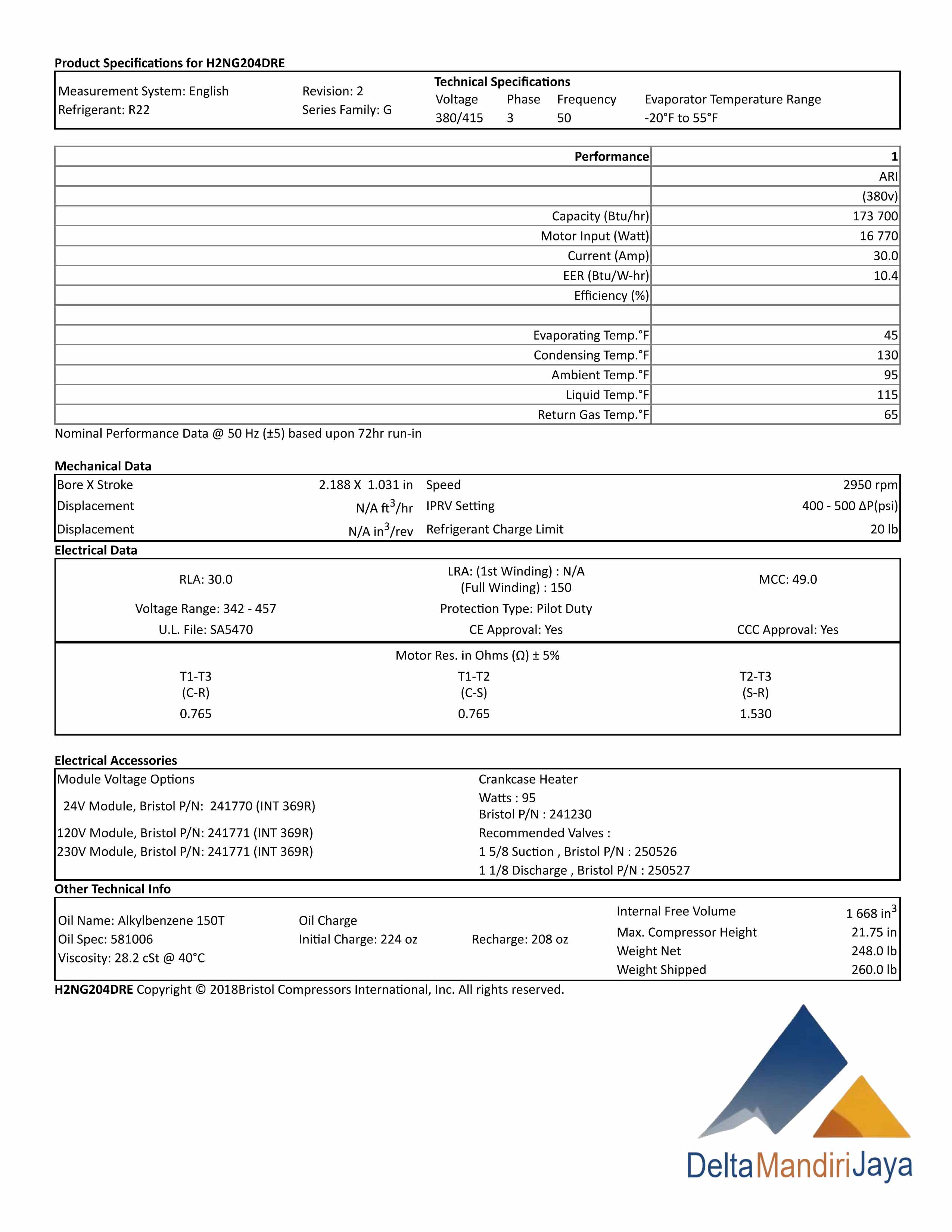 Kompresor Bristol H2NG204DREF