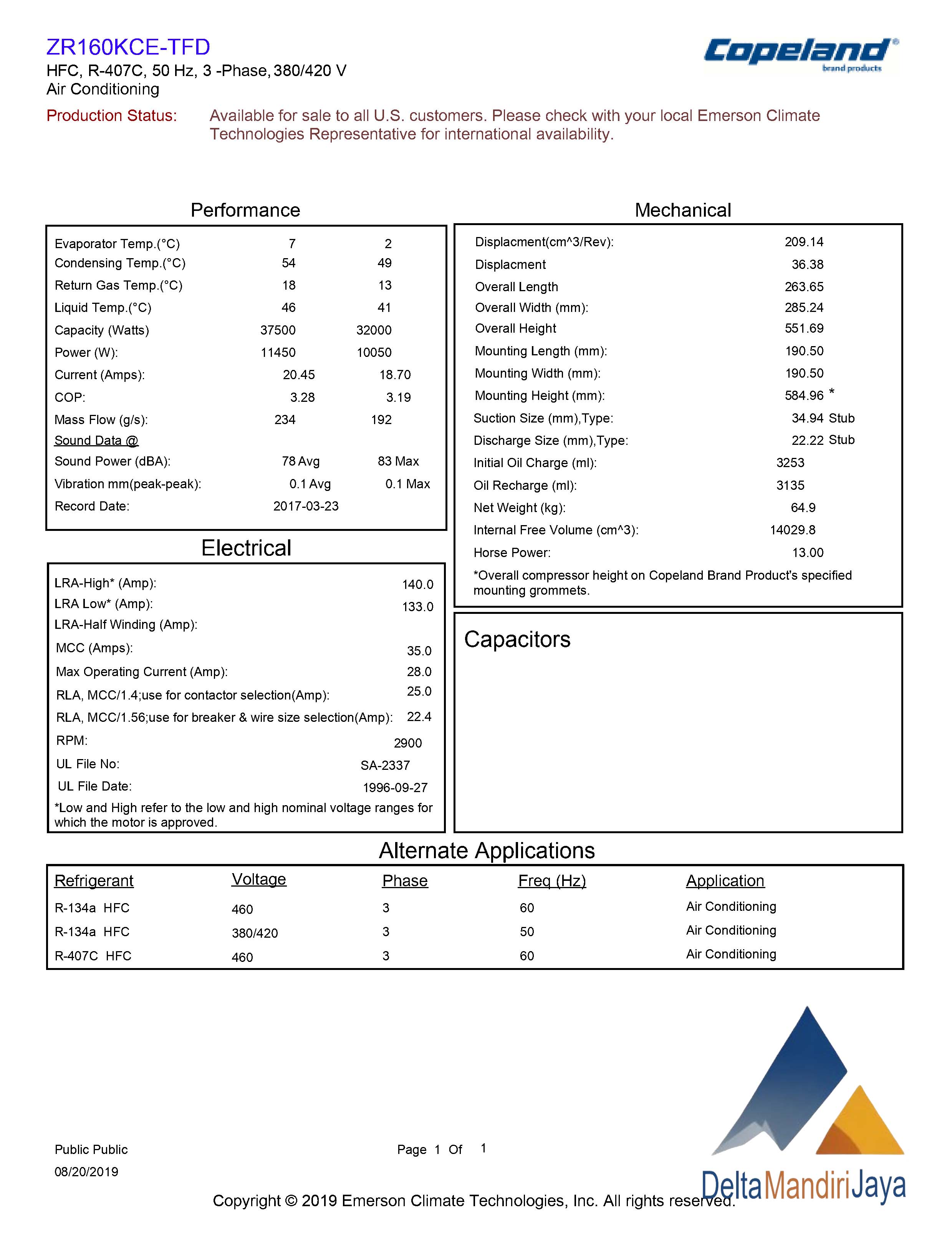Kompresor AC Copeland ZR160KCE-TFD-425