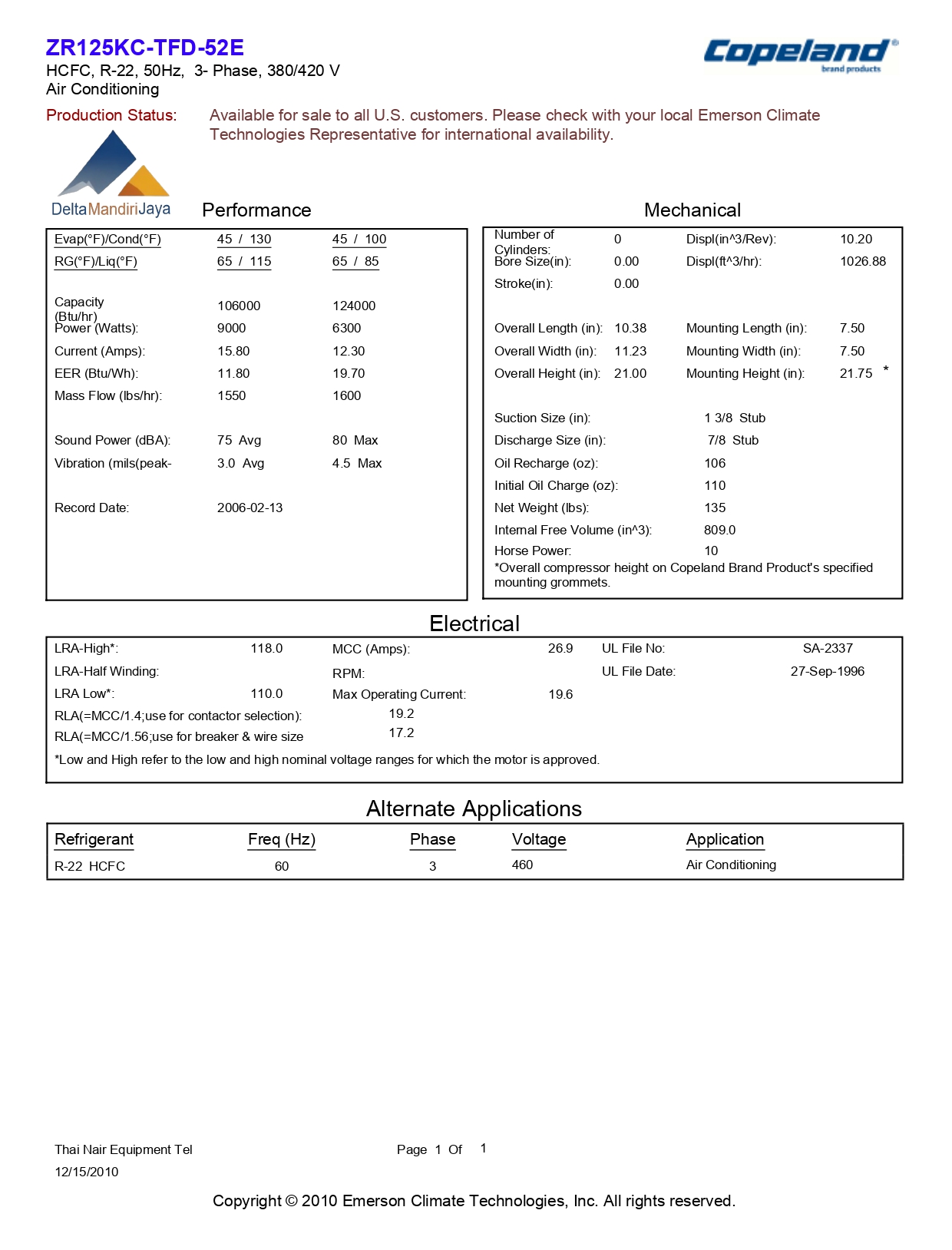 Kompresor Copeland Scroll ZR125KC-TFD-52E