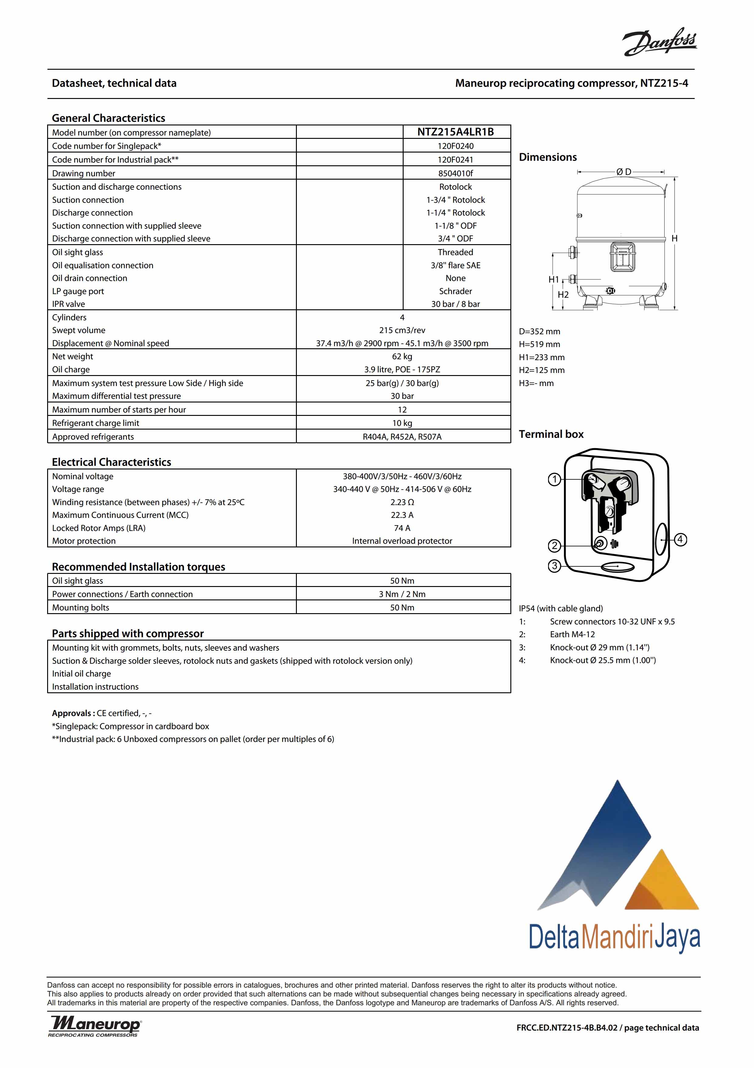 Kompresor Danfoss NTZ215A4LR1A