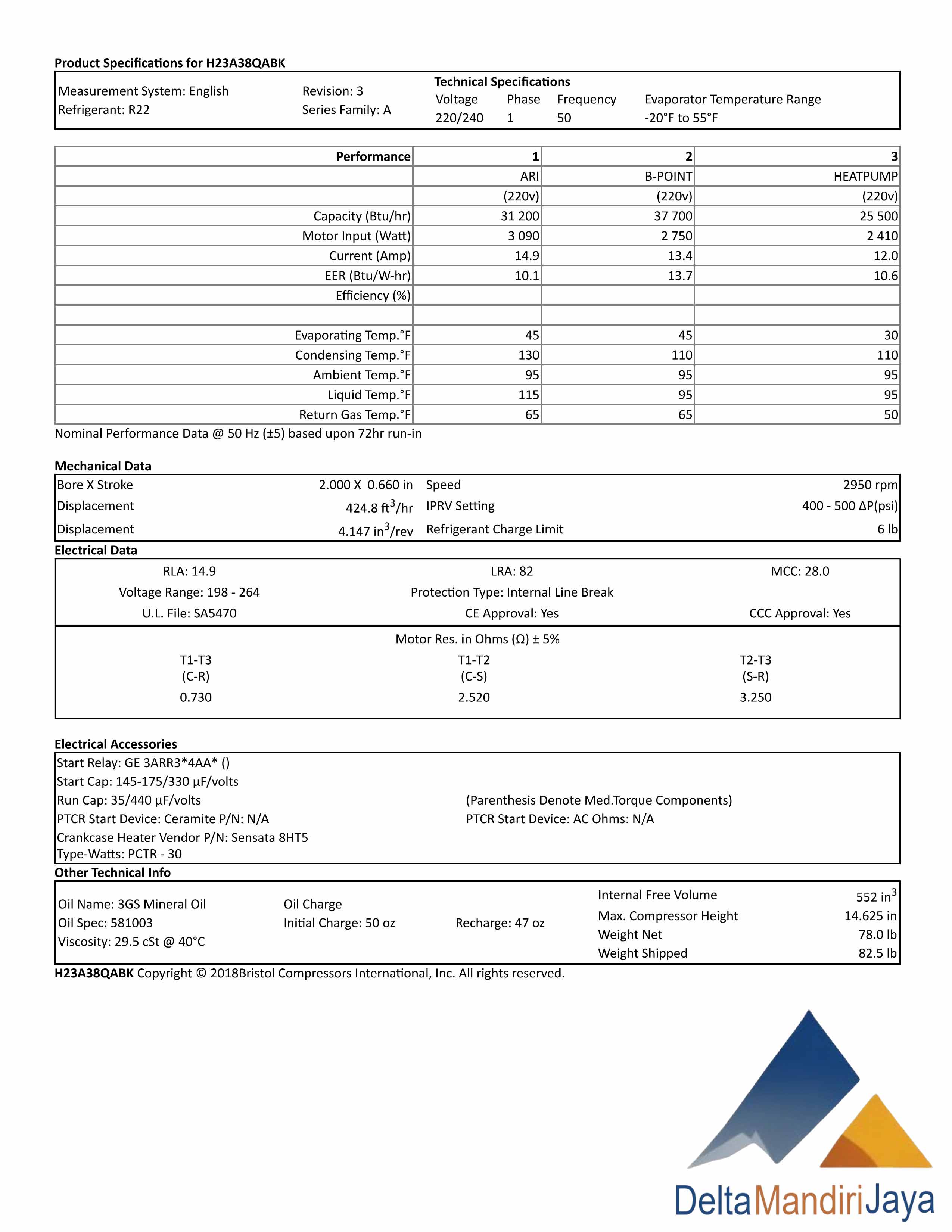 Kompresor Bristol H23A38QABKA