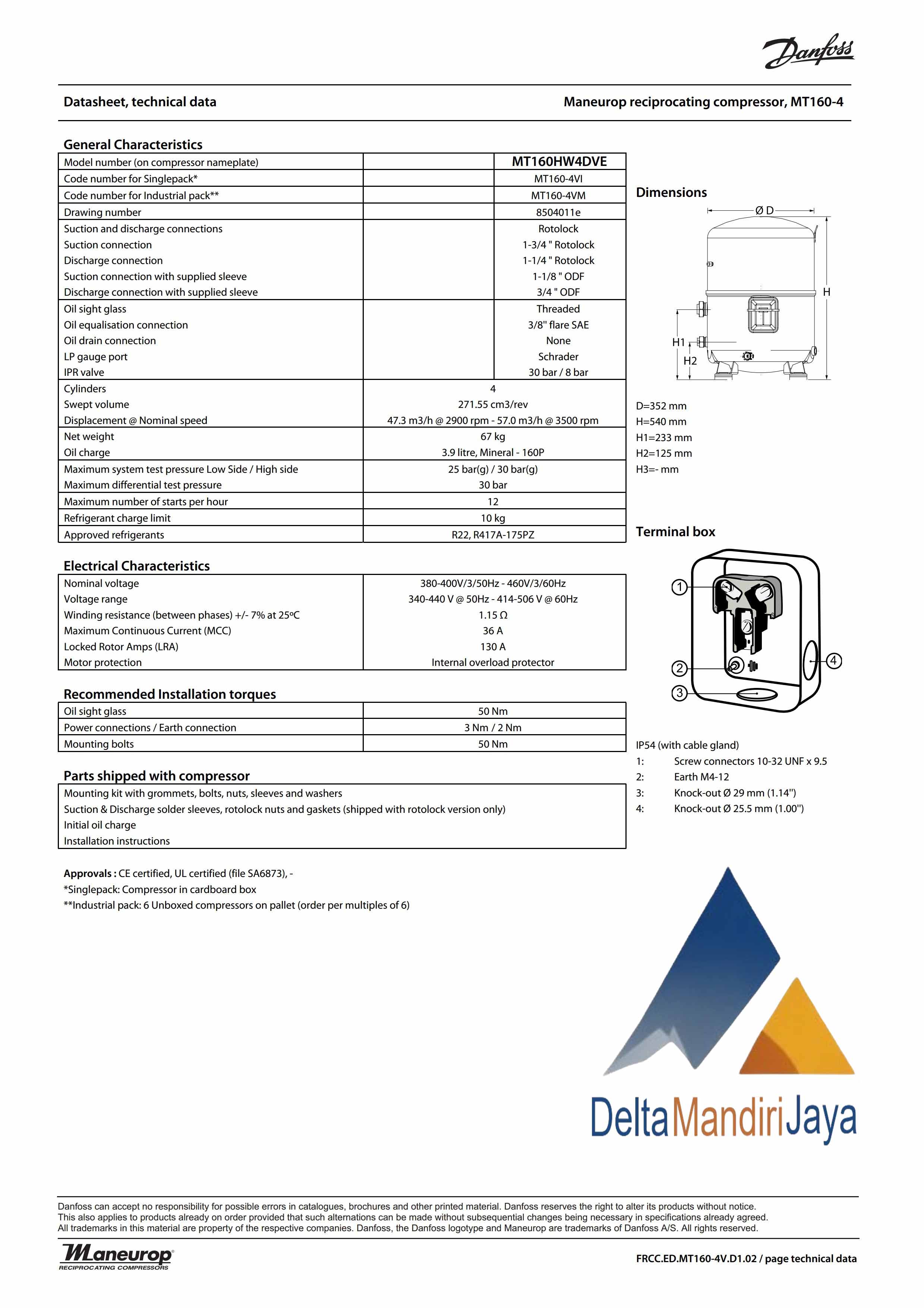 Kompresor Danfoss MT160HW4DVE