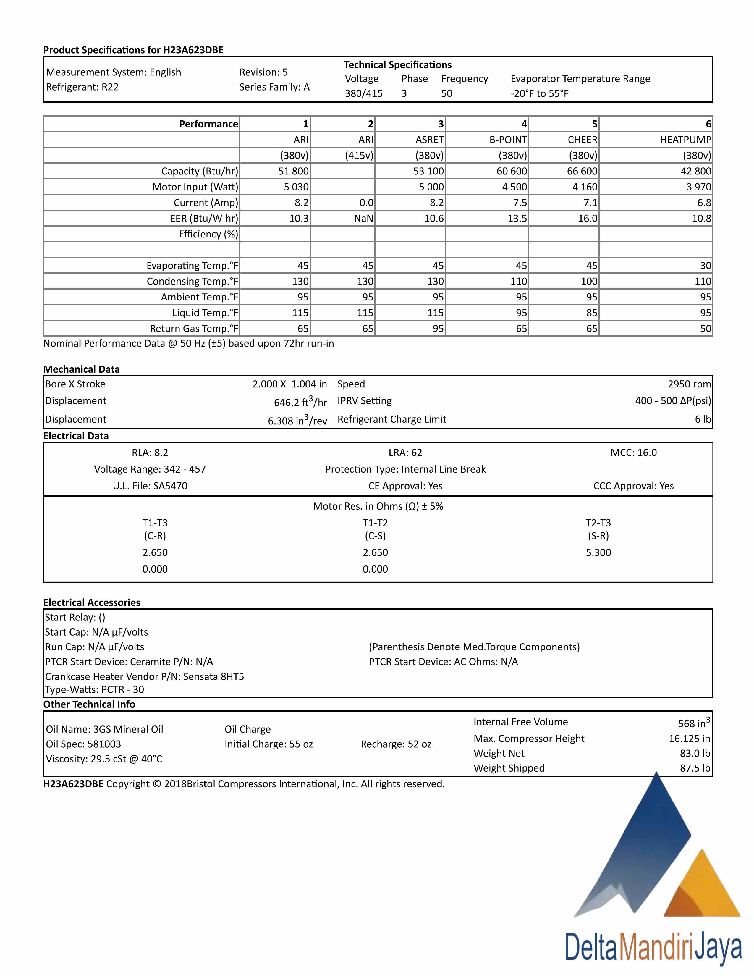 Kompresor AC Bristol H23A623DBEA