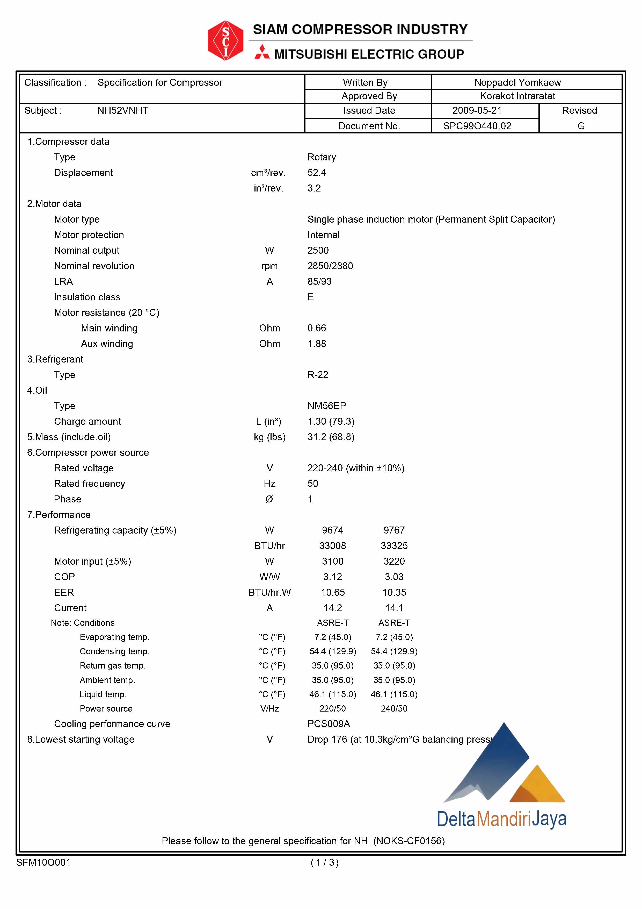 Kompresor Siam NH52VNHT