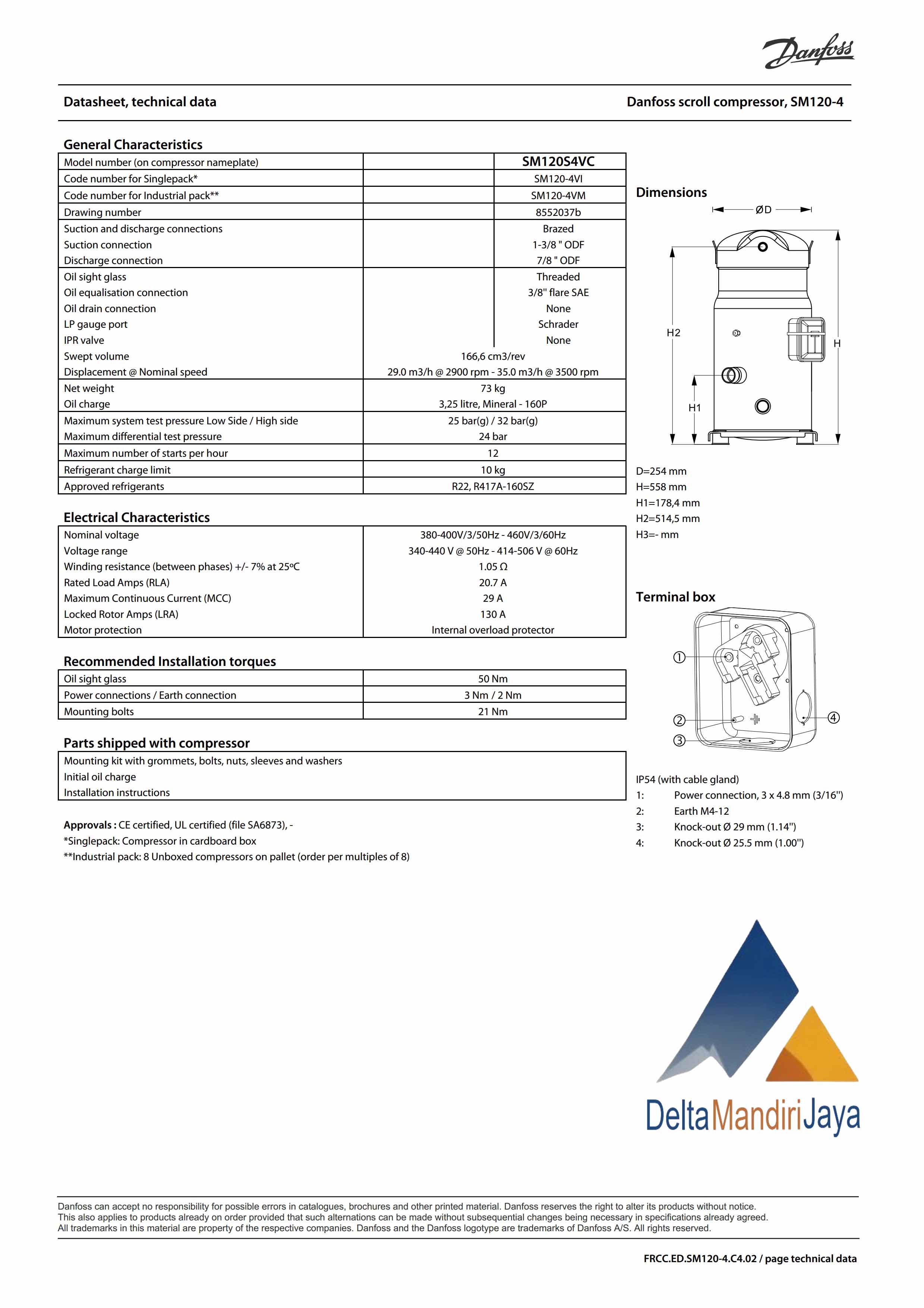 Kompresor Danfoss SM120S4VC