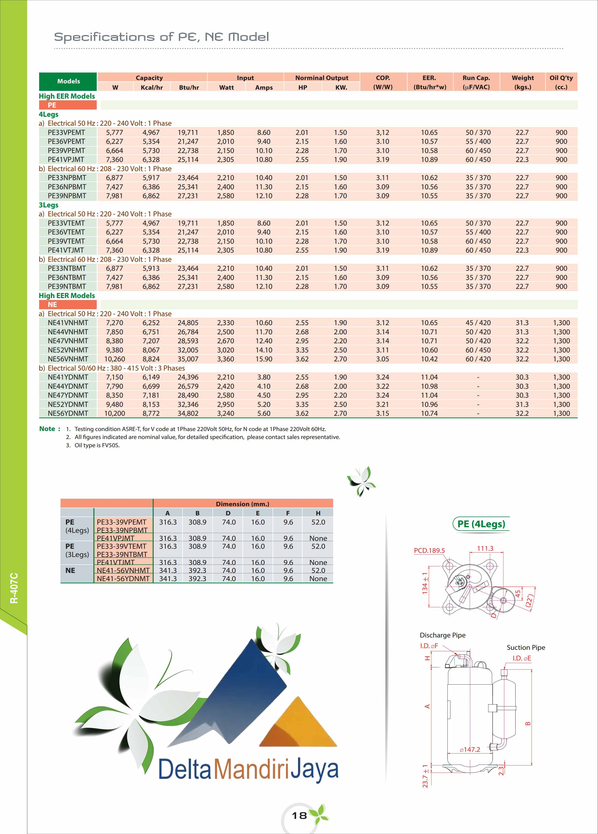 Kompresor Siam NE44VNHMT