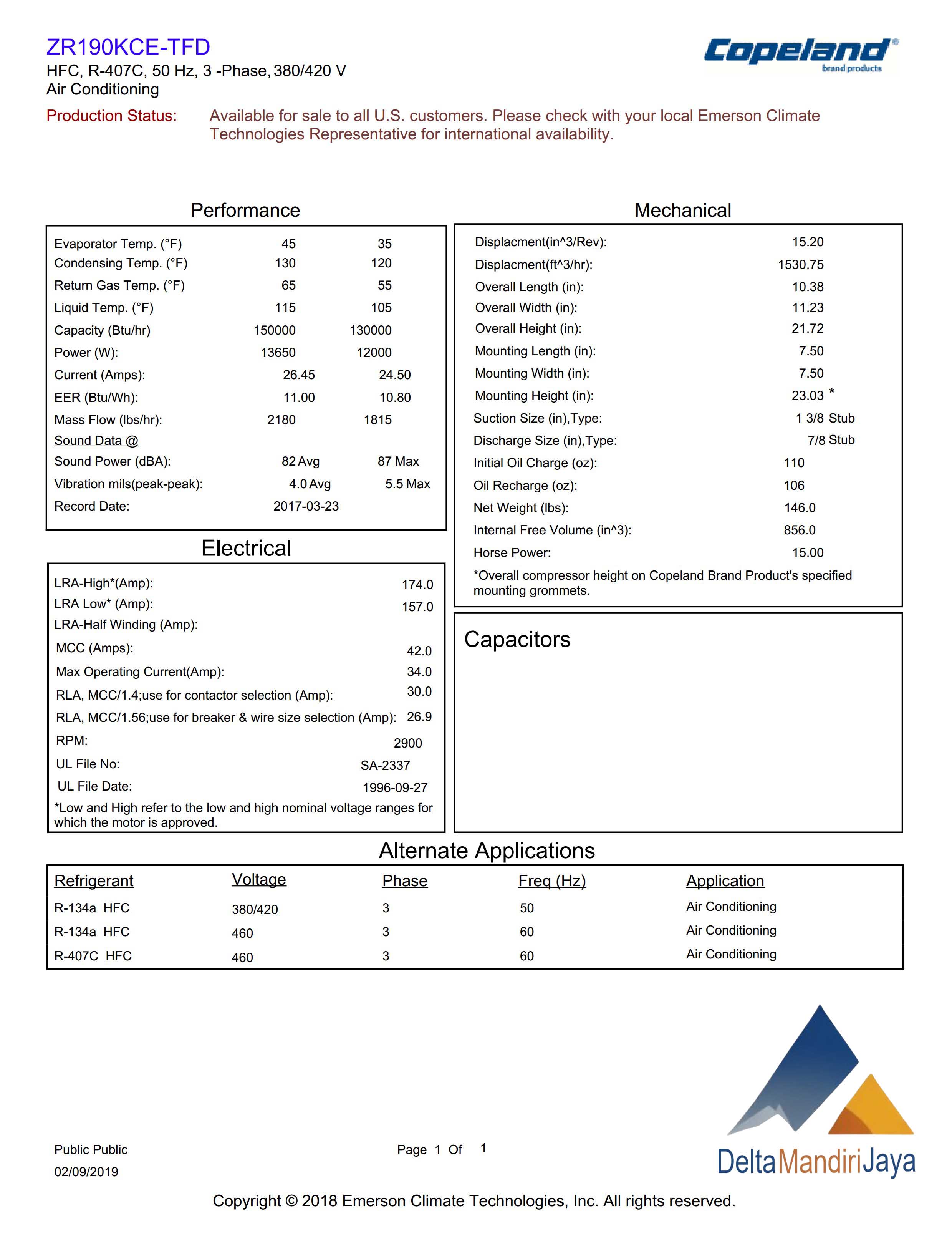 Kompresor ZR190KCE-TFD-550