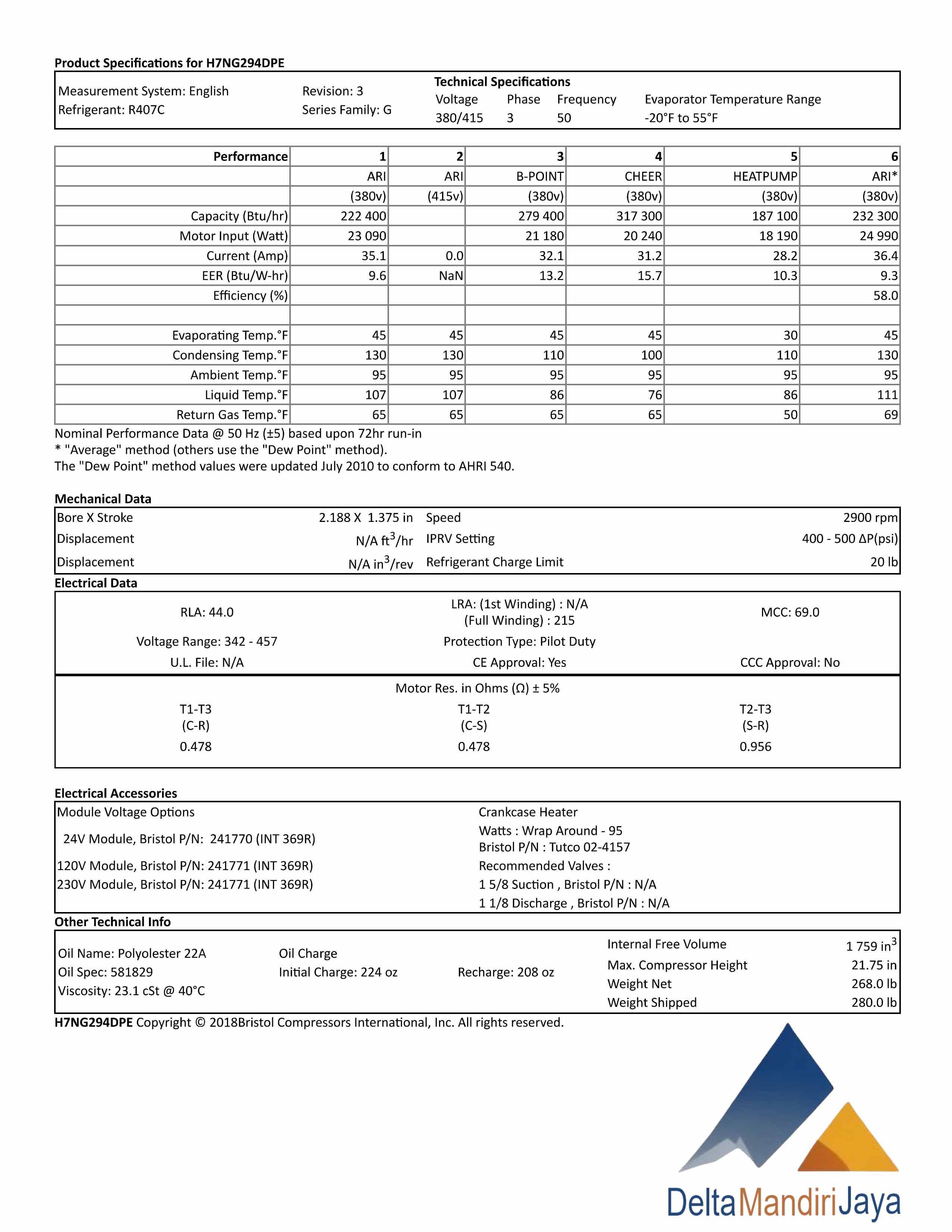 Kompresor AC Bristol H7NG294DPEF
