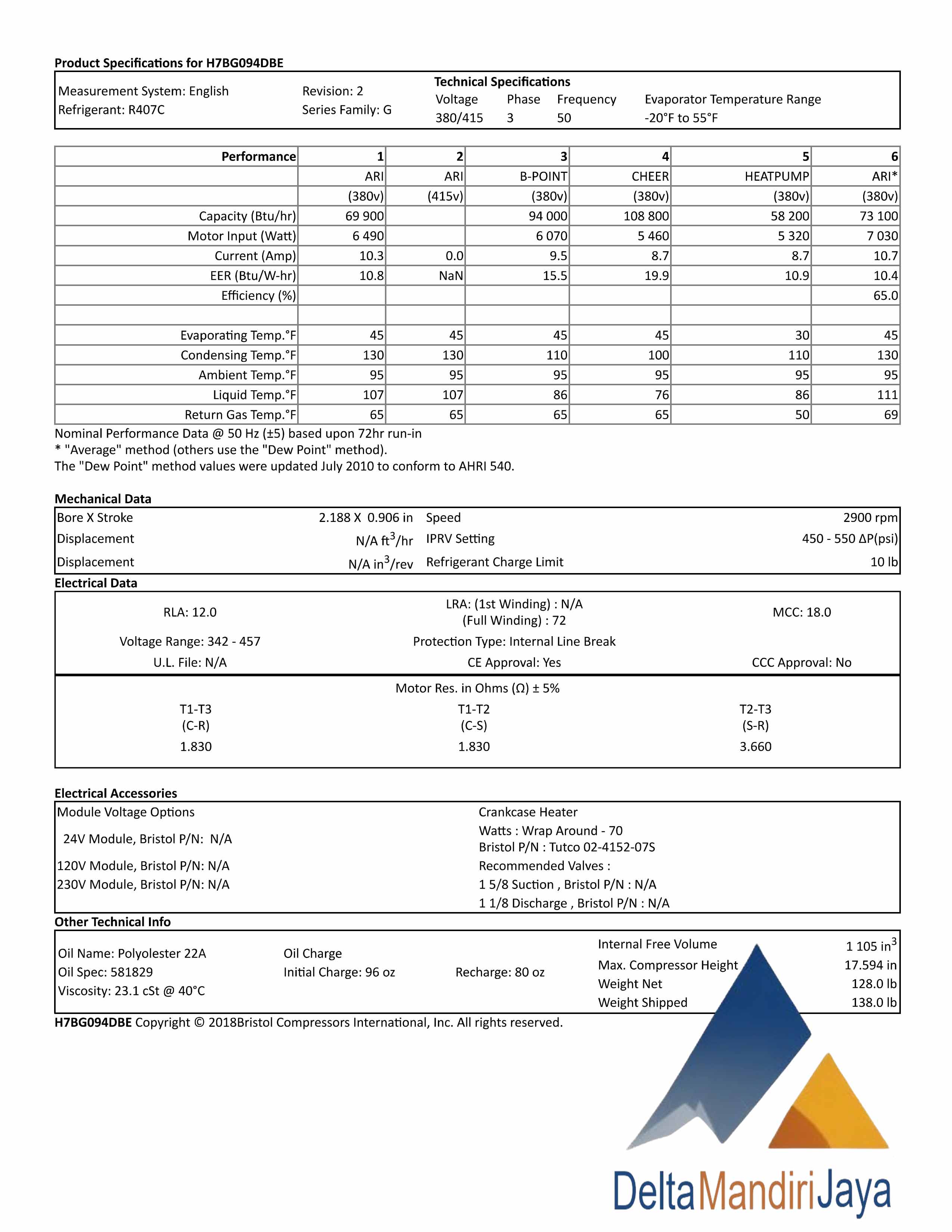 Kompresor Bristol H7BG094DBEE