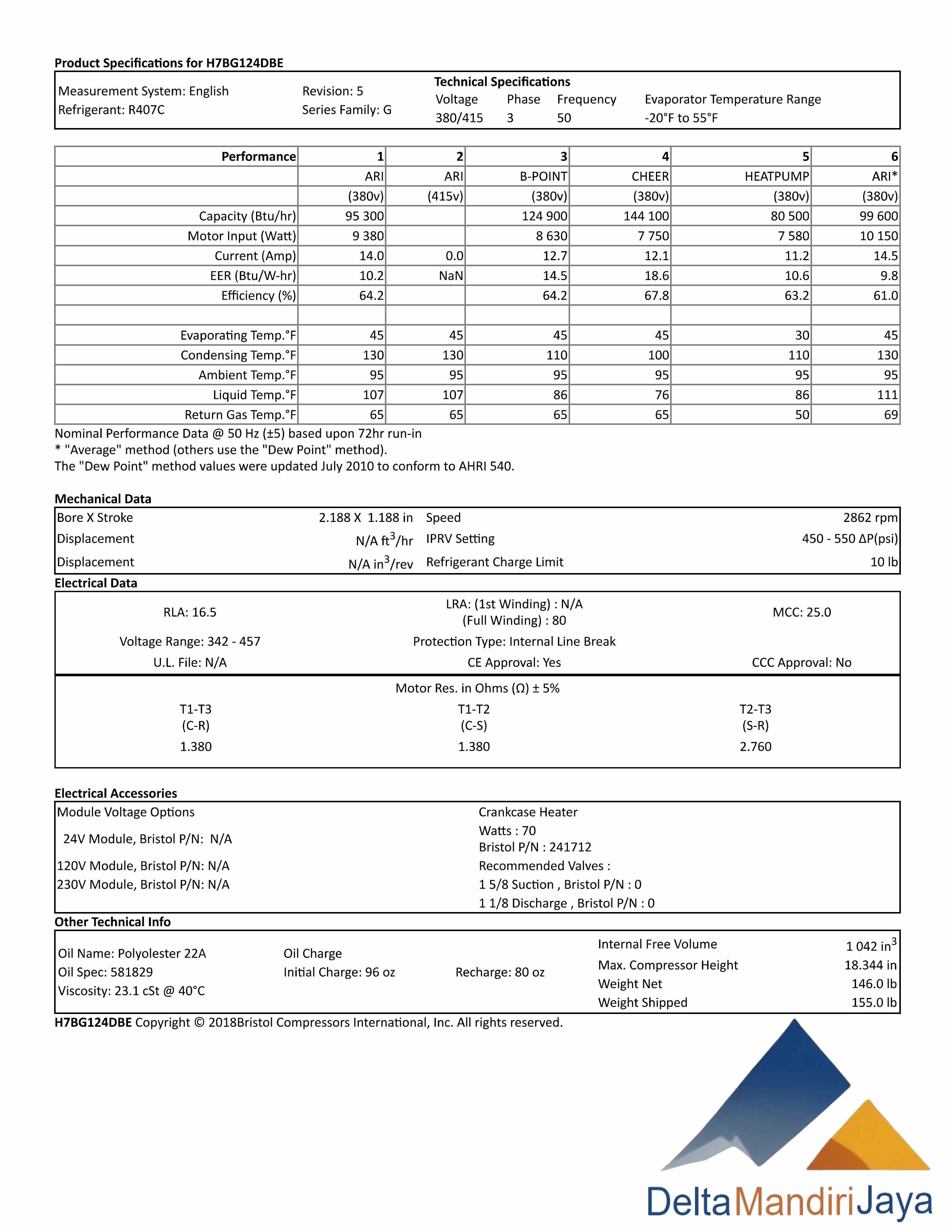 Kompresor Bristol H7BG124DBEE